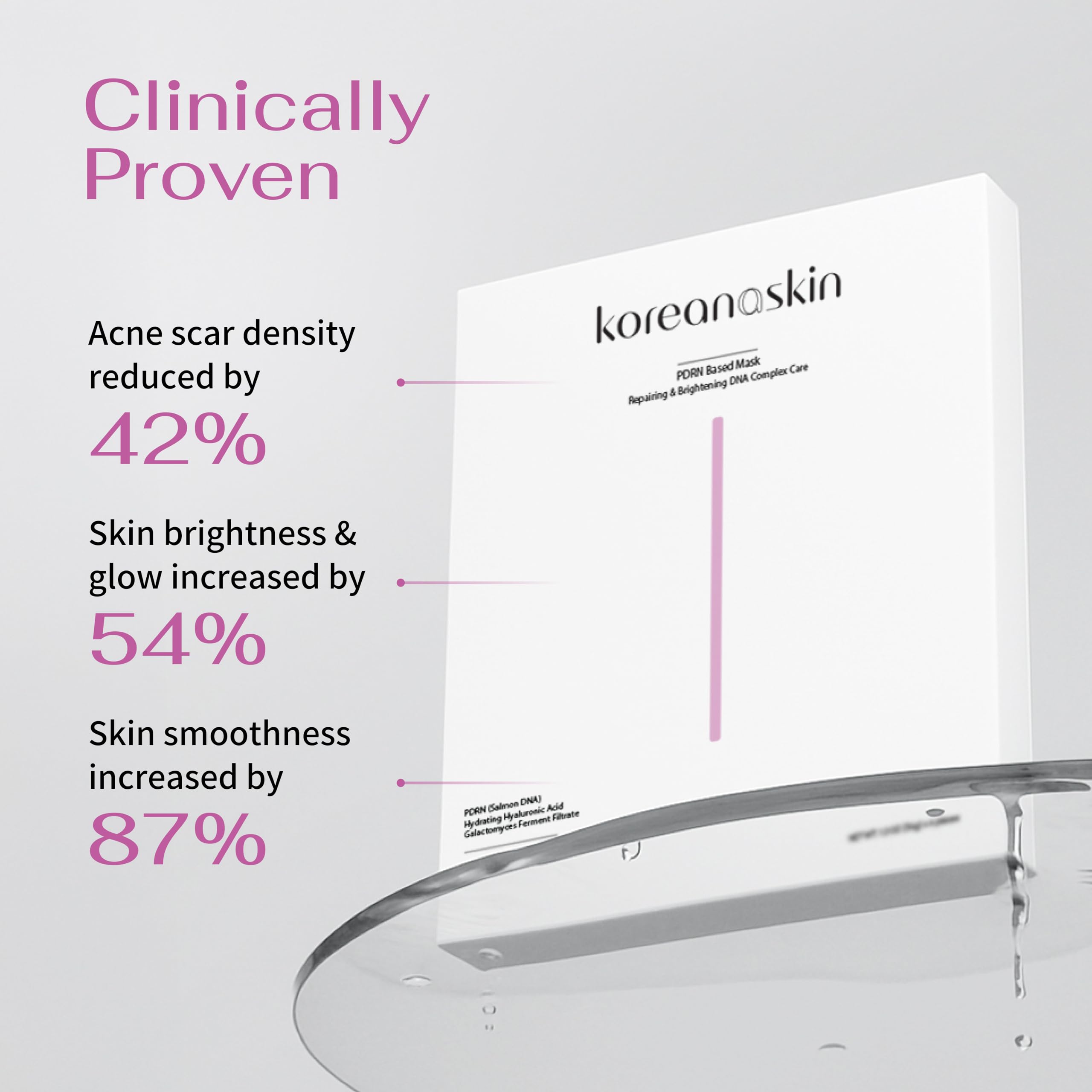 Koreana Skin mask being applied during a calm facial routine.