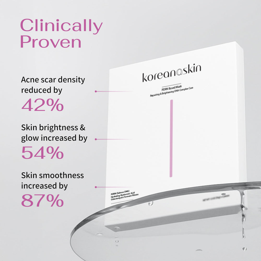Koreana Skin mask being applied during a calm facial routine.