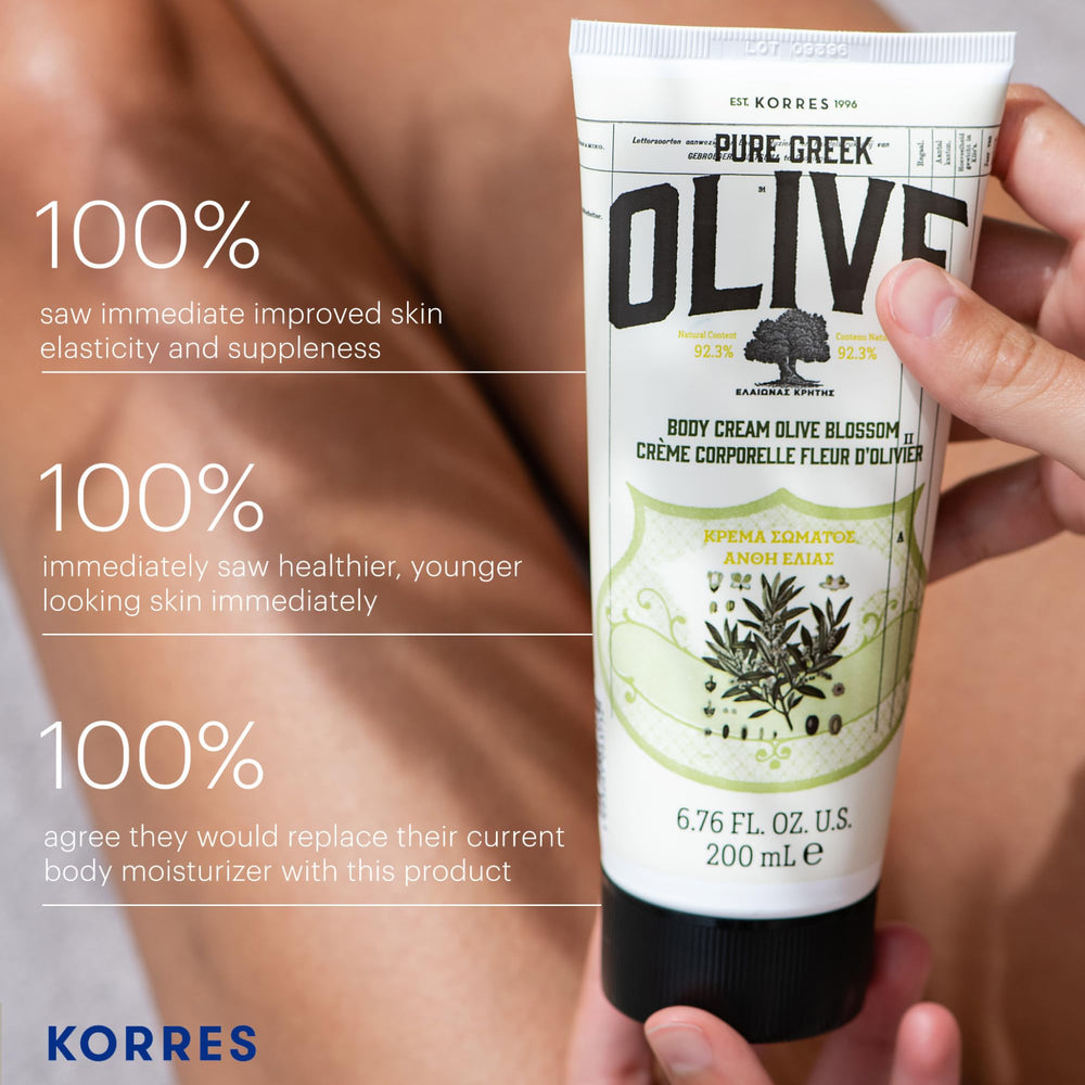 Pump action demonstrating easy daily application of KORRES Olive Body Lotion