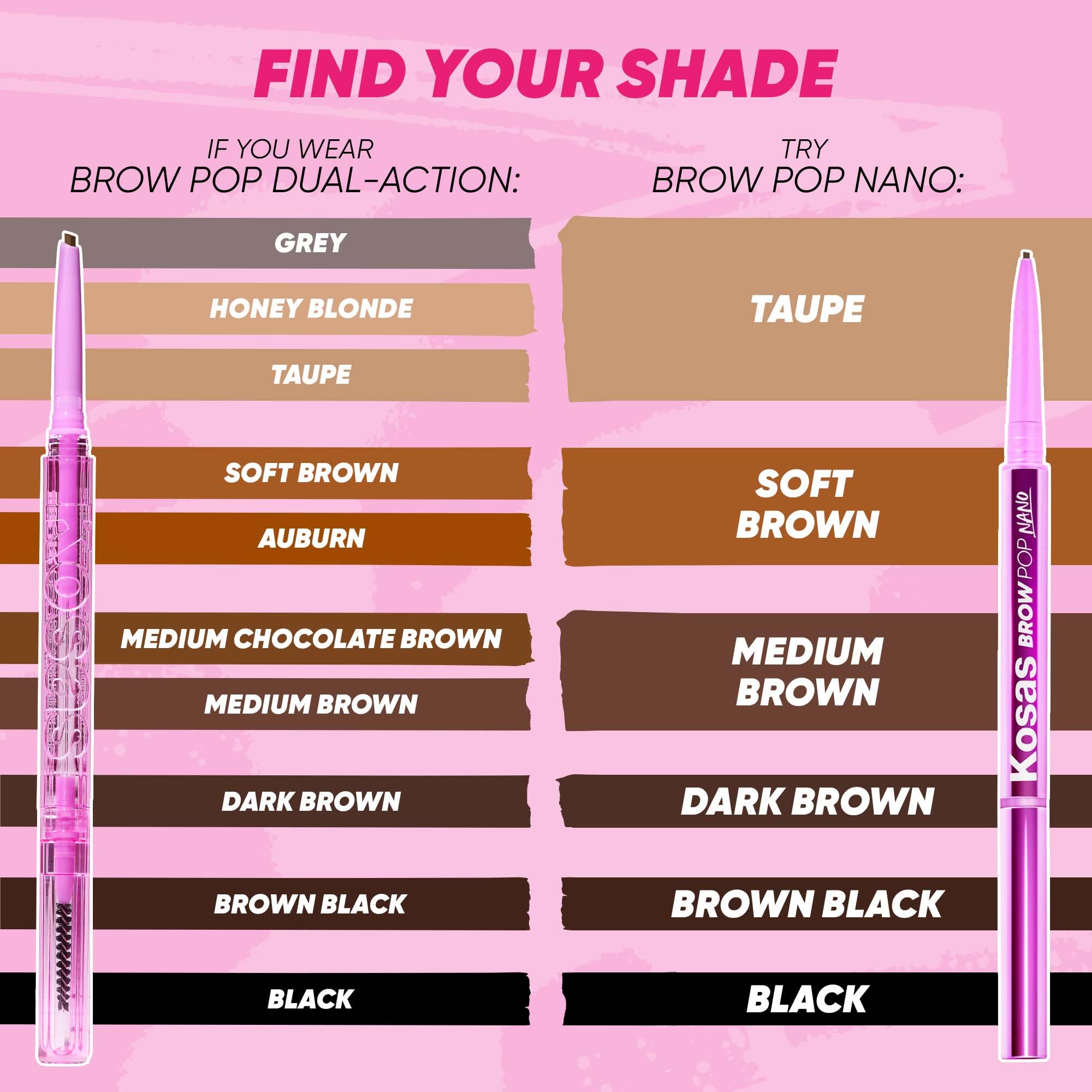 Kosas Brow Pop Nano sin necesidad de afilar y con punta estable.