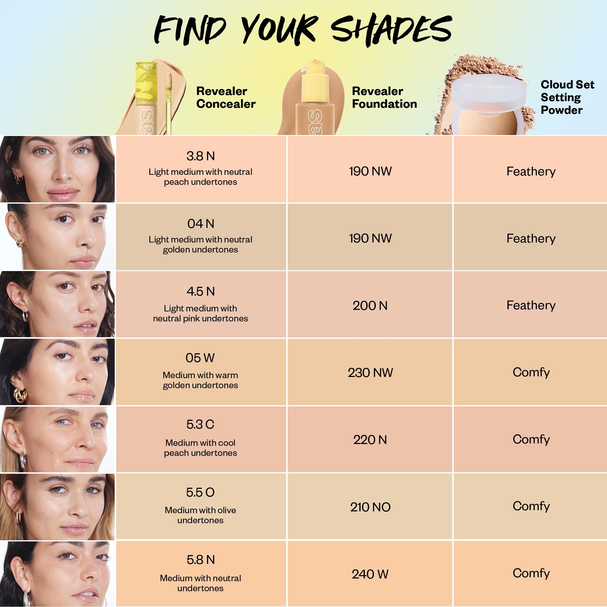 Kosas Revealer vegan and clean beauty label emphasized on packaging.