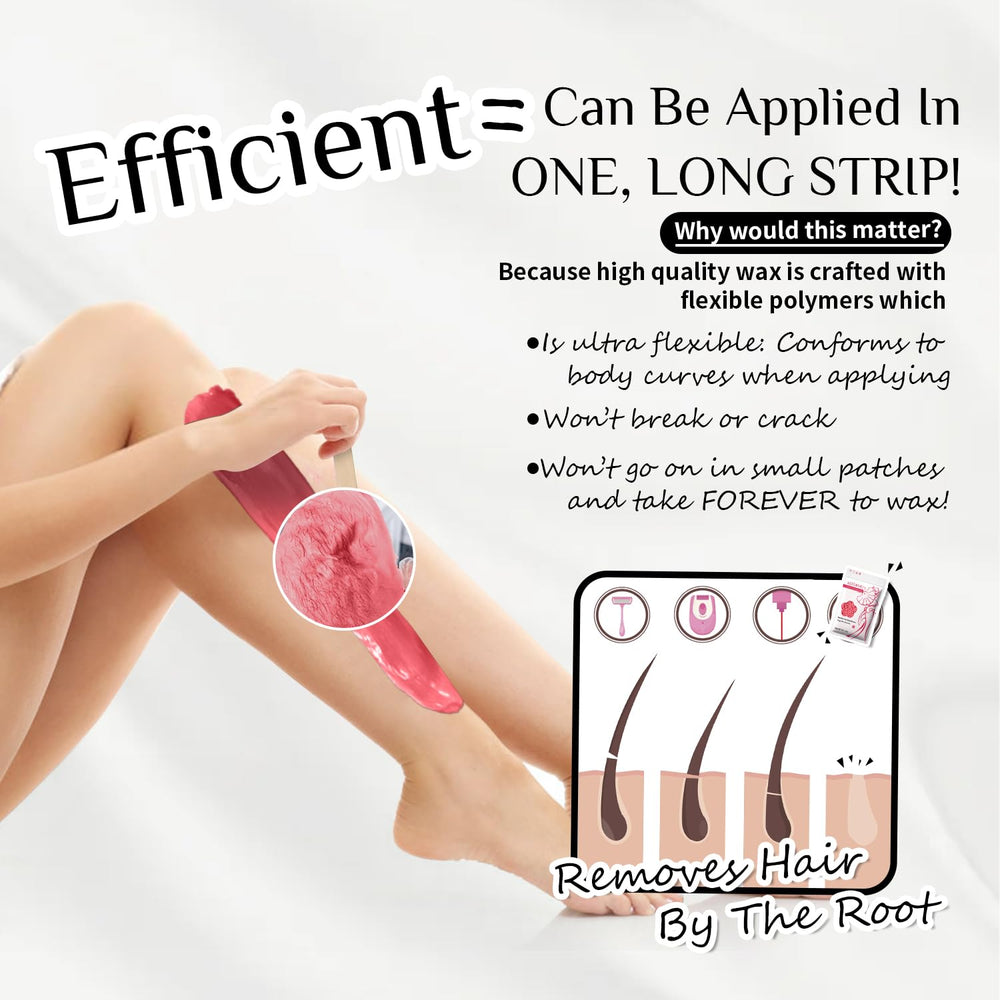 KOTAMU Wax Kit Pink full-body use demonstrates versatility for face to legs.