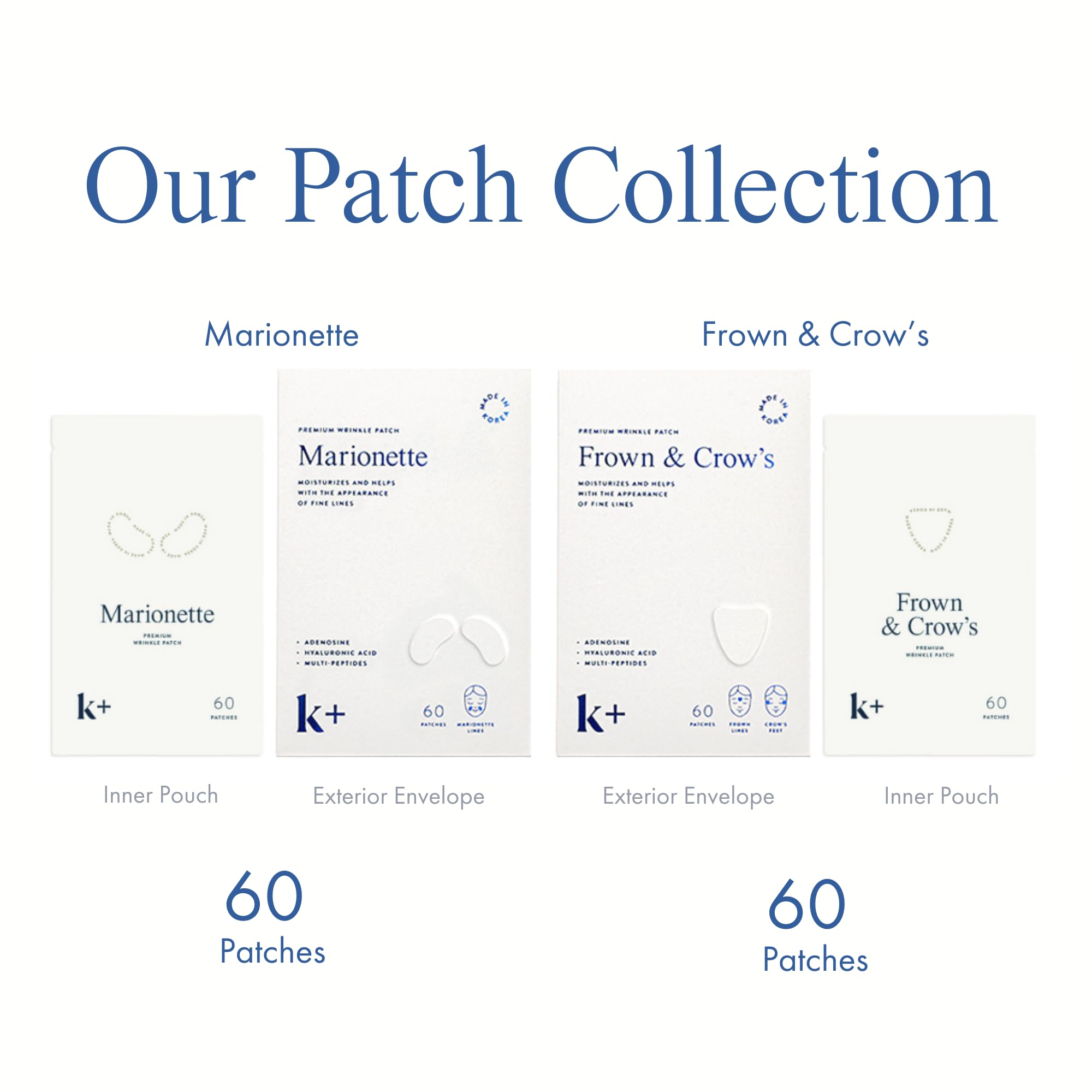 KPLUS K+ wrinkle patches deliver skin-friendly ingredients on contact.