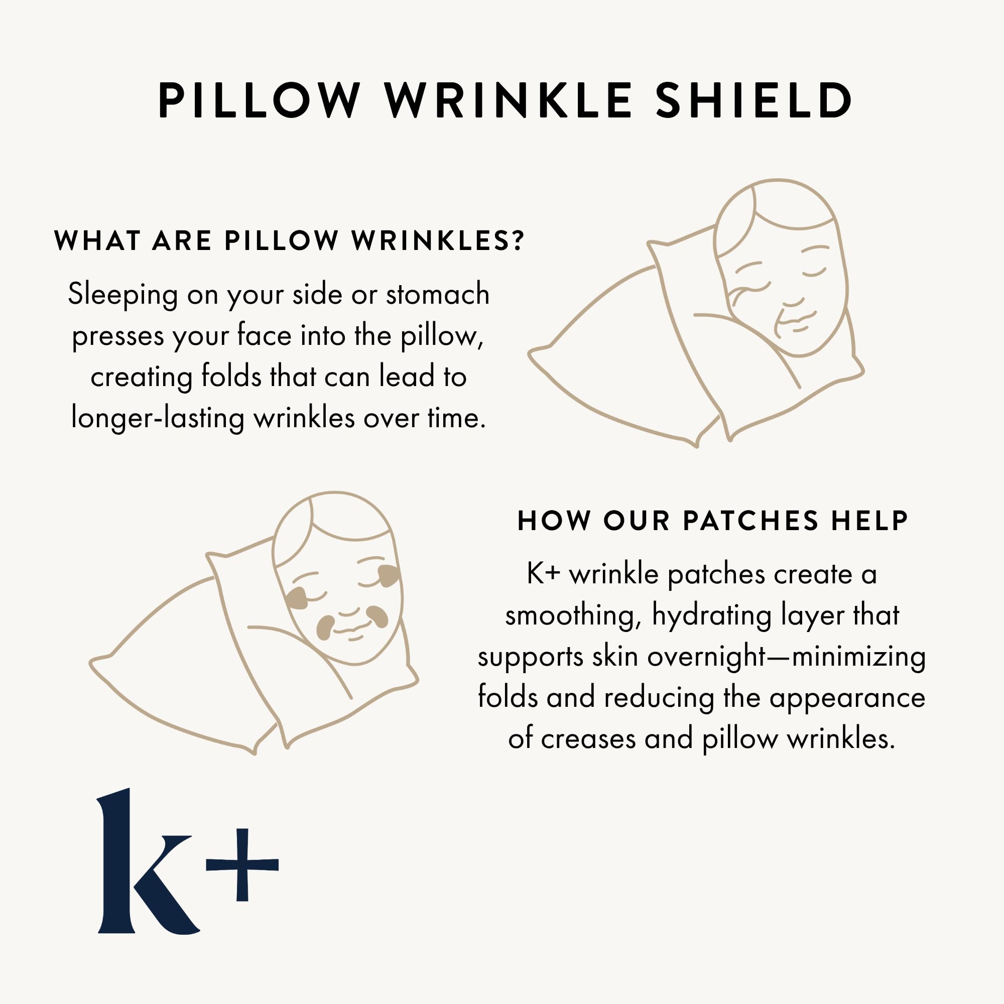 KPLUS patches featuring peptides for skin conditioning