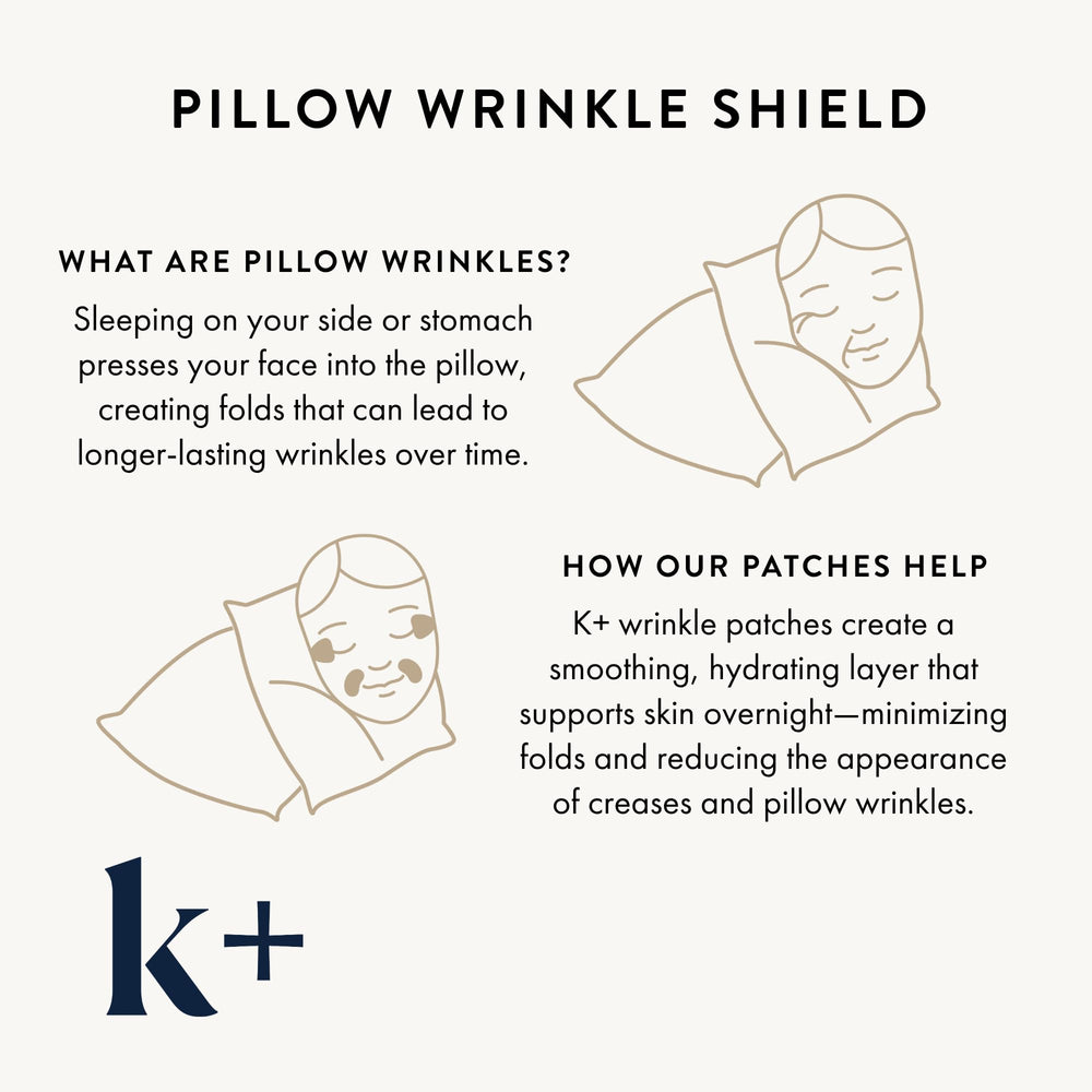 KPLUS patches featuring peptides for skin conditioning