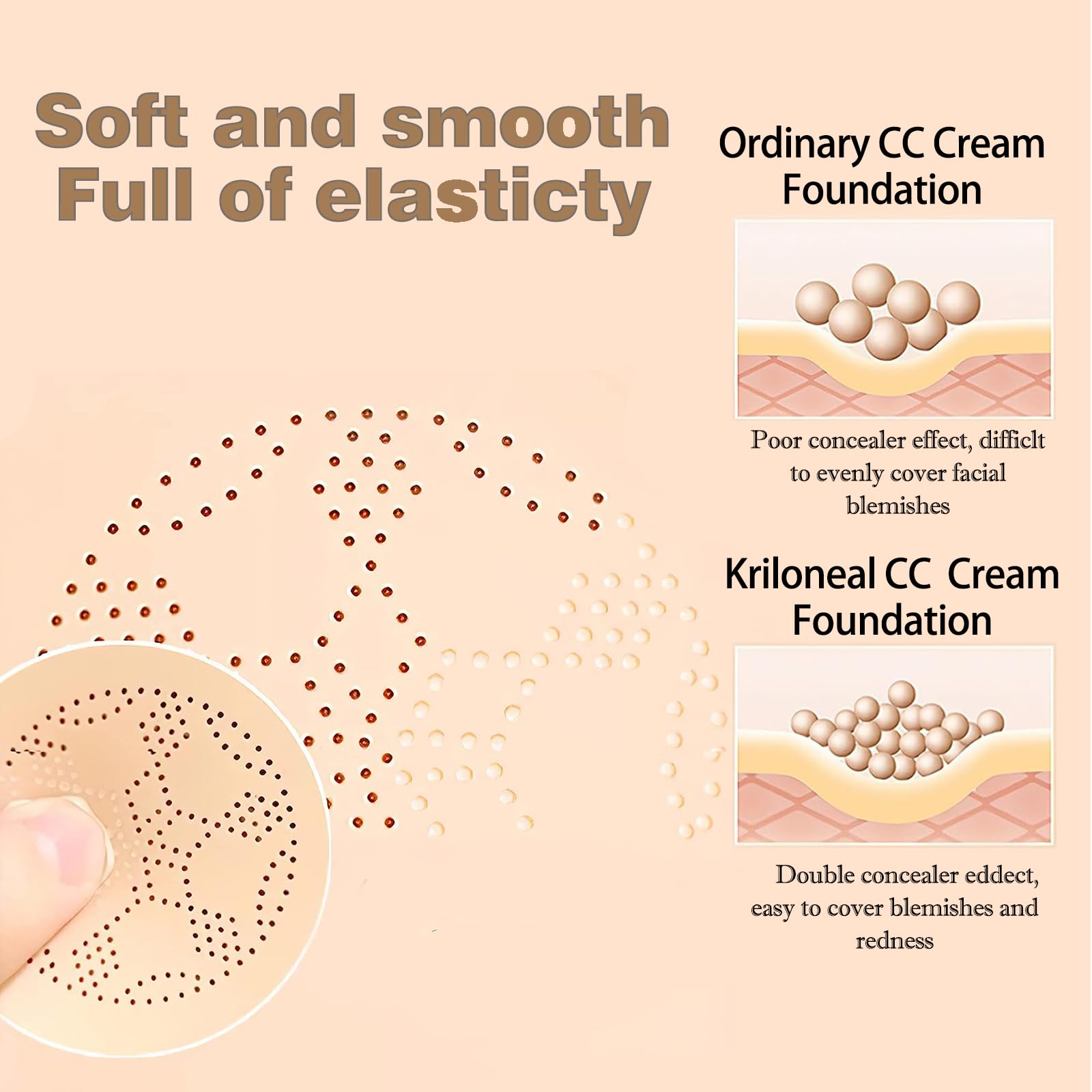 Kriloneal CC Cream swatch demonstrates sweat and water resistance for long wear.