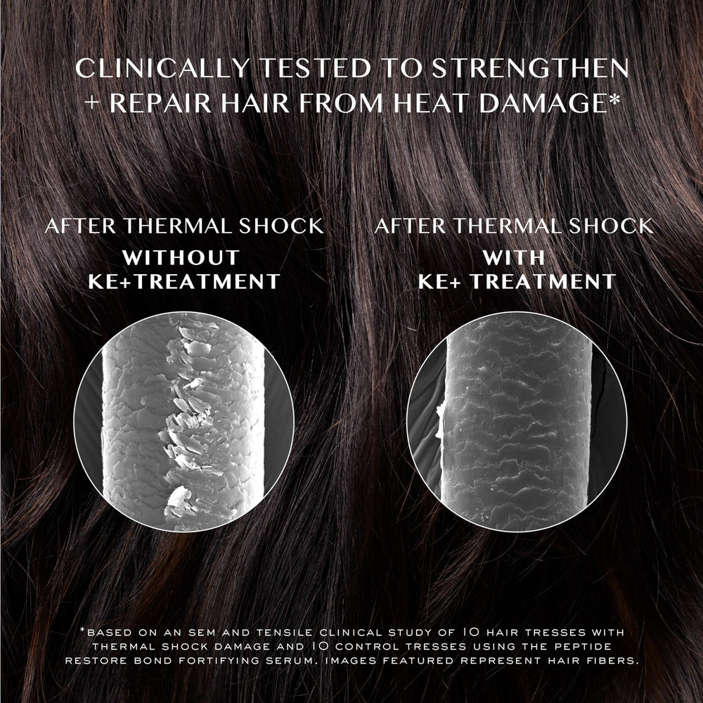 Aplicación en cabello húmedo o seco para reparación localizada