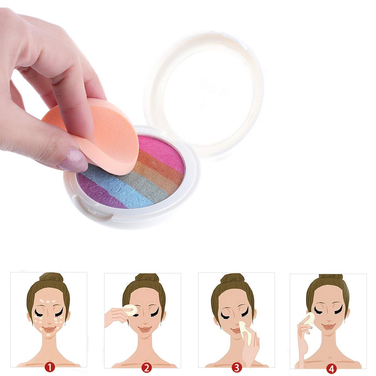 Kukiwhy sponge size 5 cm diameter for precise coverage