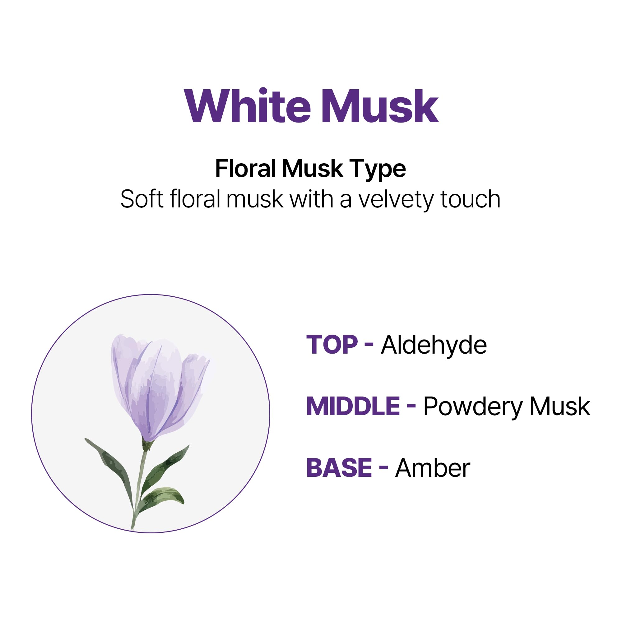 Hair after use exhibiting shine and softness with KUNDAL White Musk duo.
