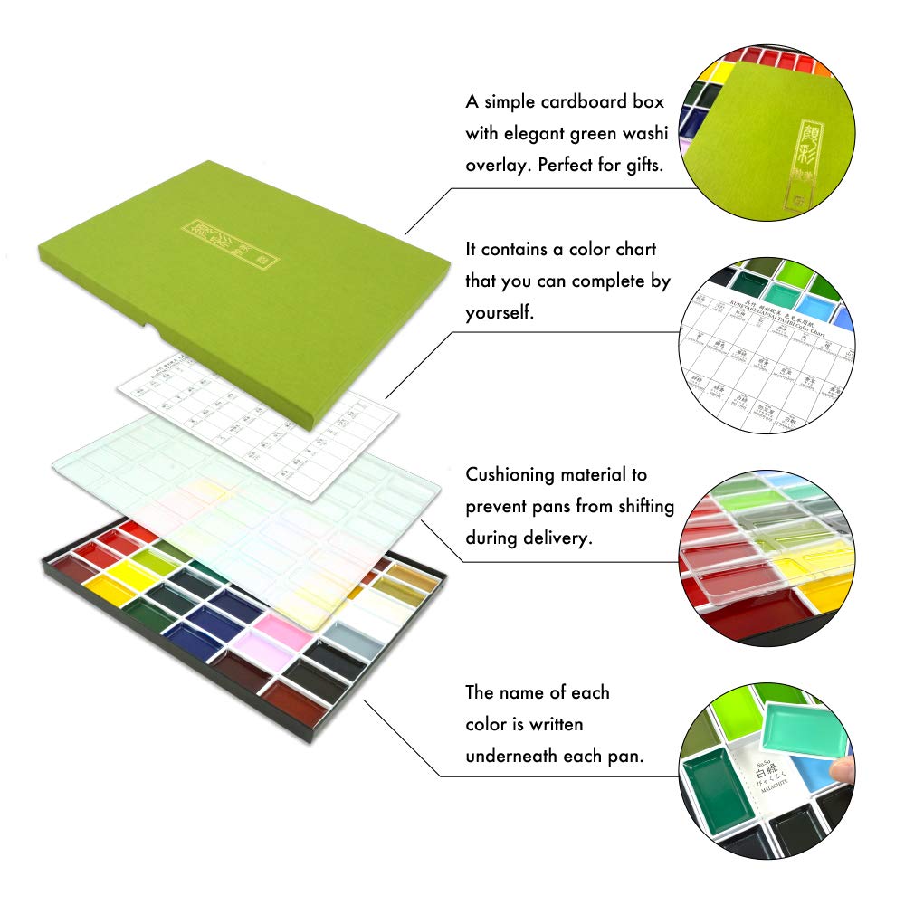 Color chart helps swatch and compare colors at a glance