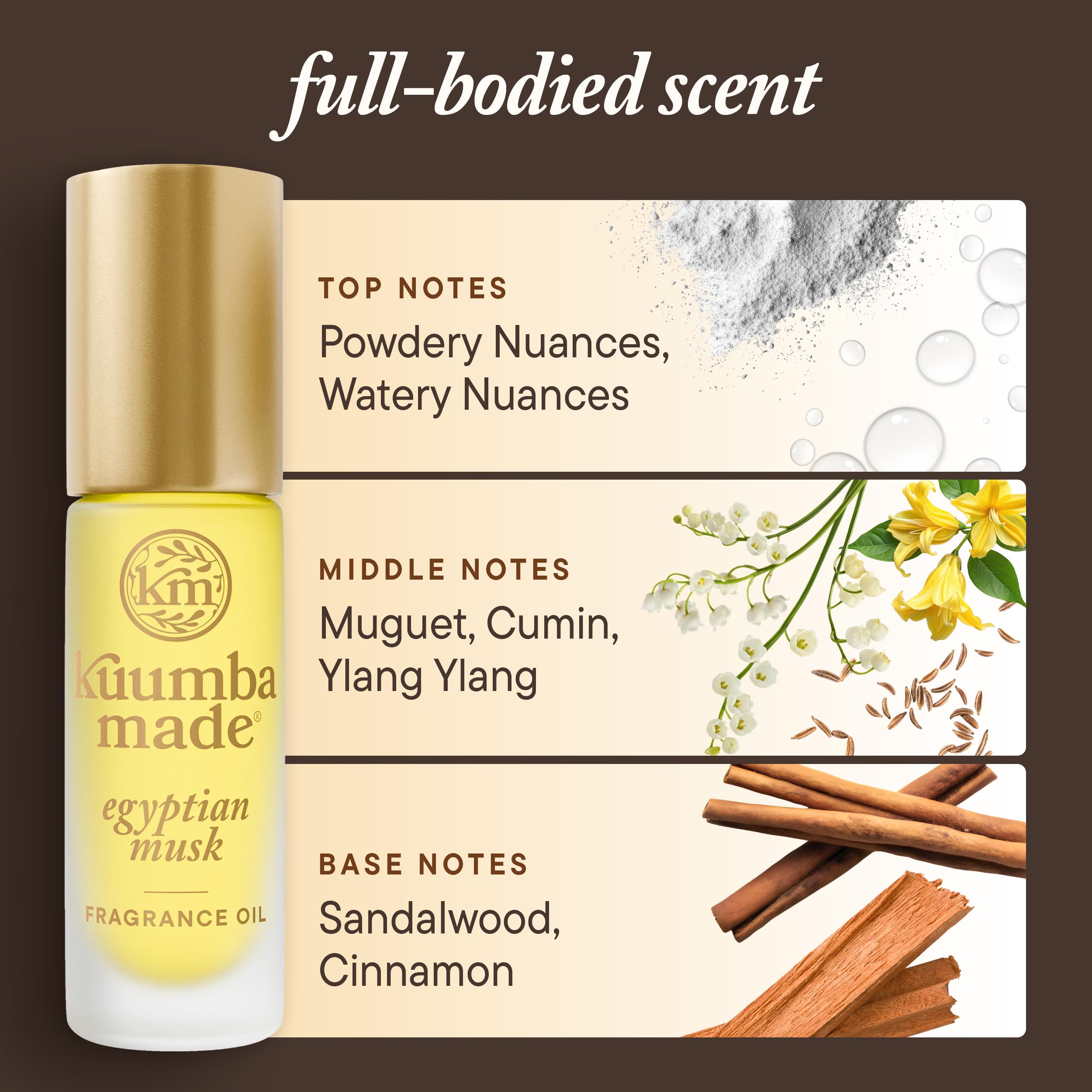 Kuumba Made Egyptian Musk note-profile–top lily and ylang ylang brighten the musk.