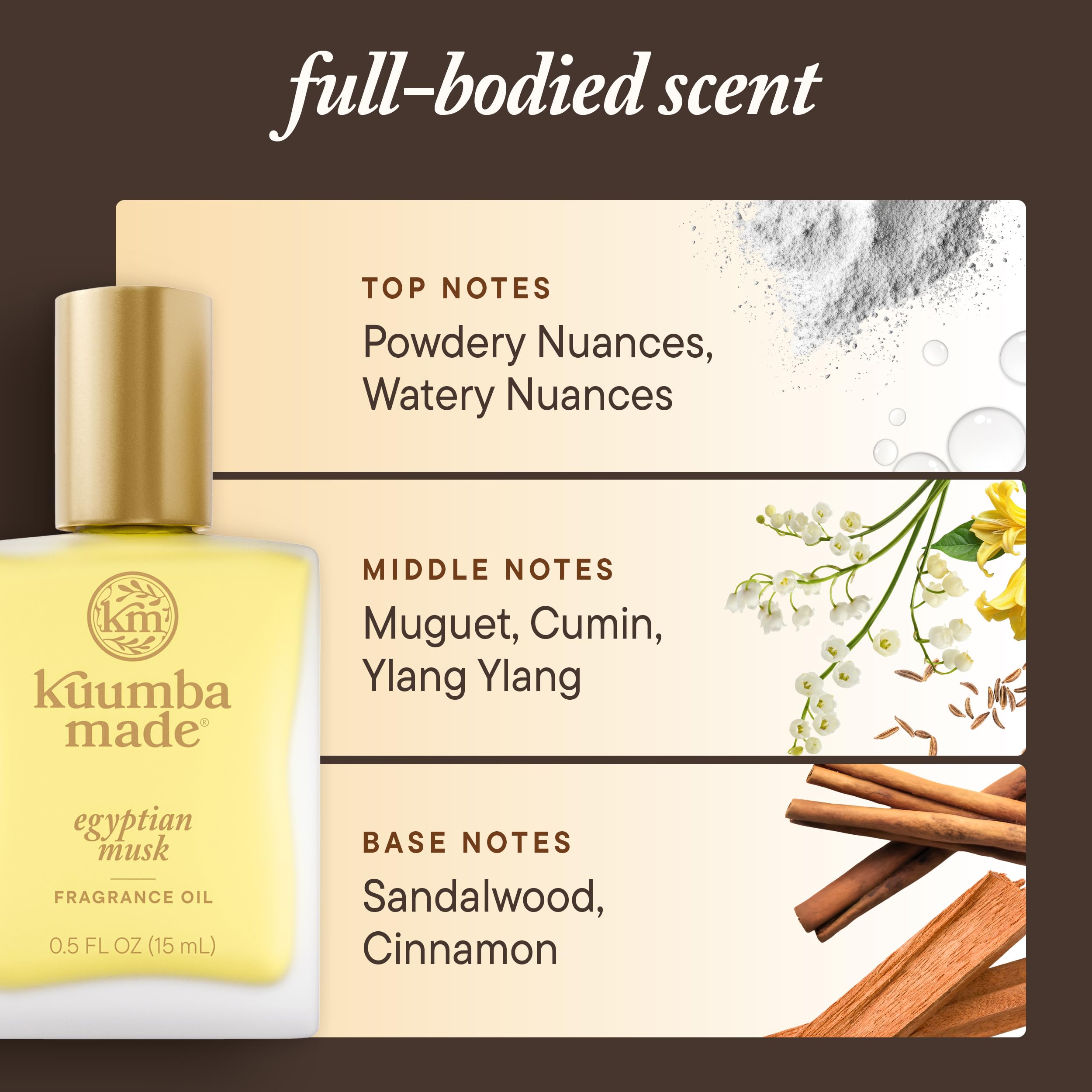 Kuumba Made Egyptian Musk packaging emphasizing cruelty-free, vegan fragrance