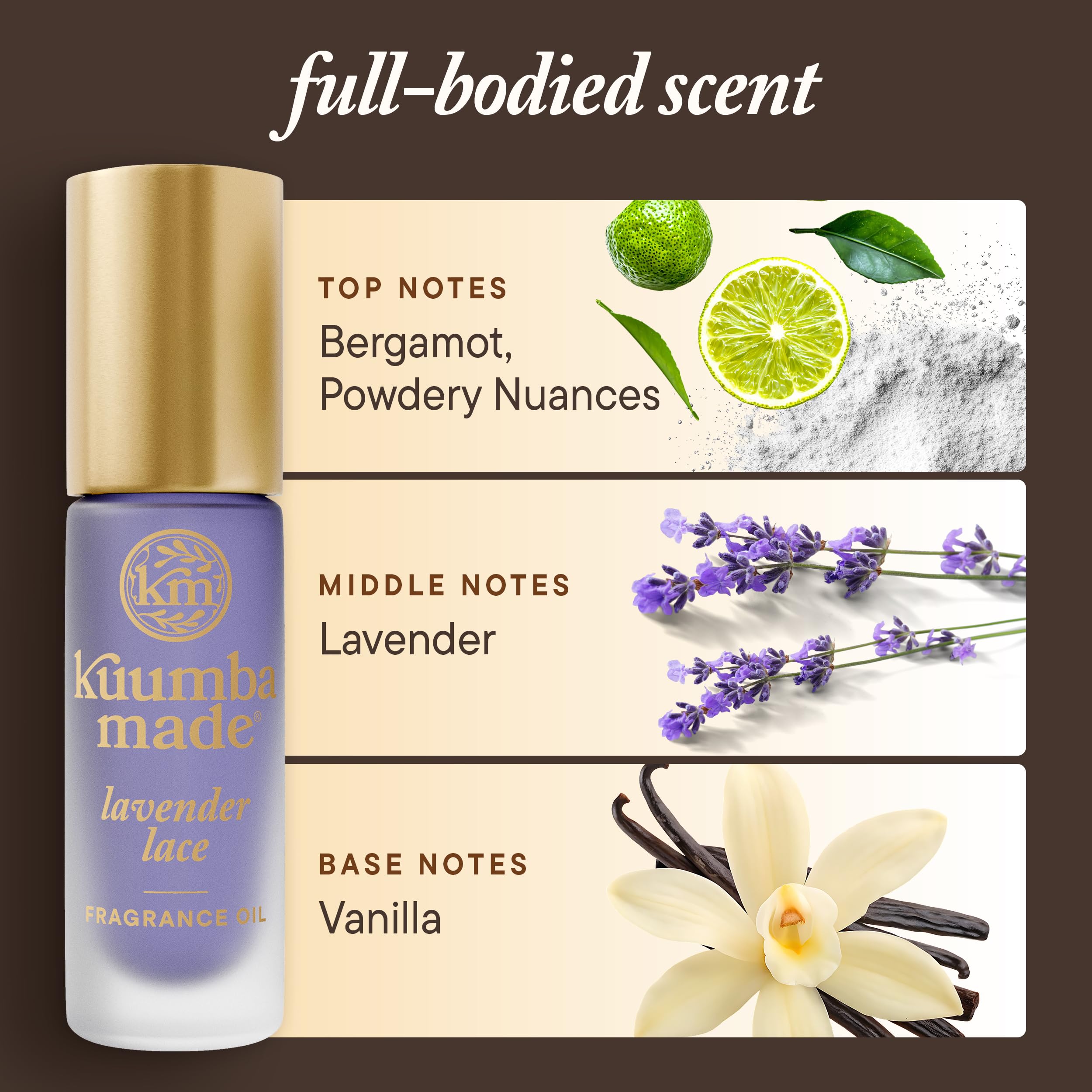 Kuumba Made Lavanda Encaje: notas de lavanda, bergamota y vainilla