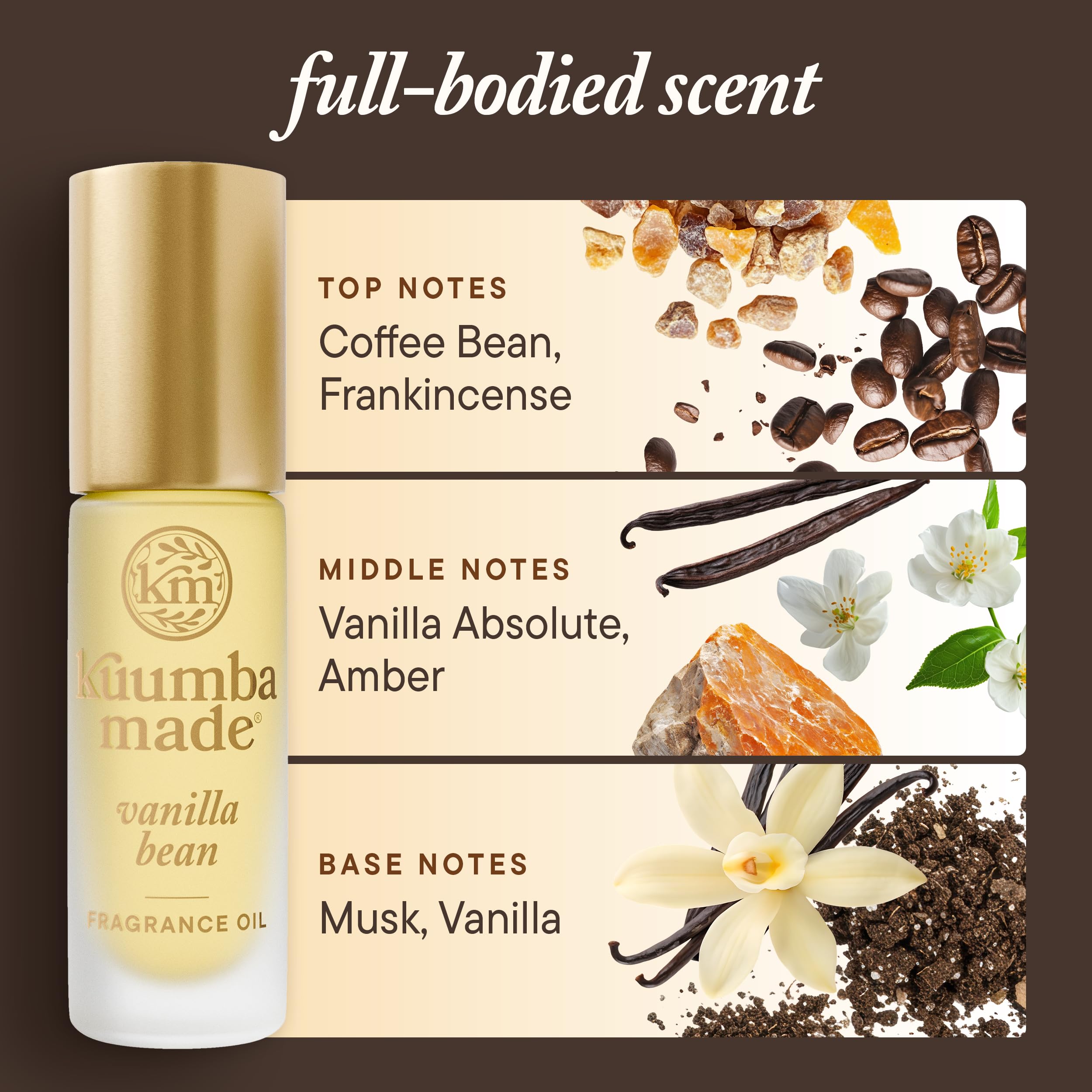 Wrist application of Kuumba Made vanilla oil for daily wear