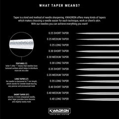 Kwadron ink backflow protection membrane helps keep ink in the cartridge.
