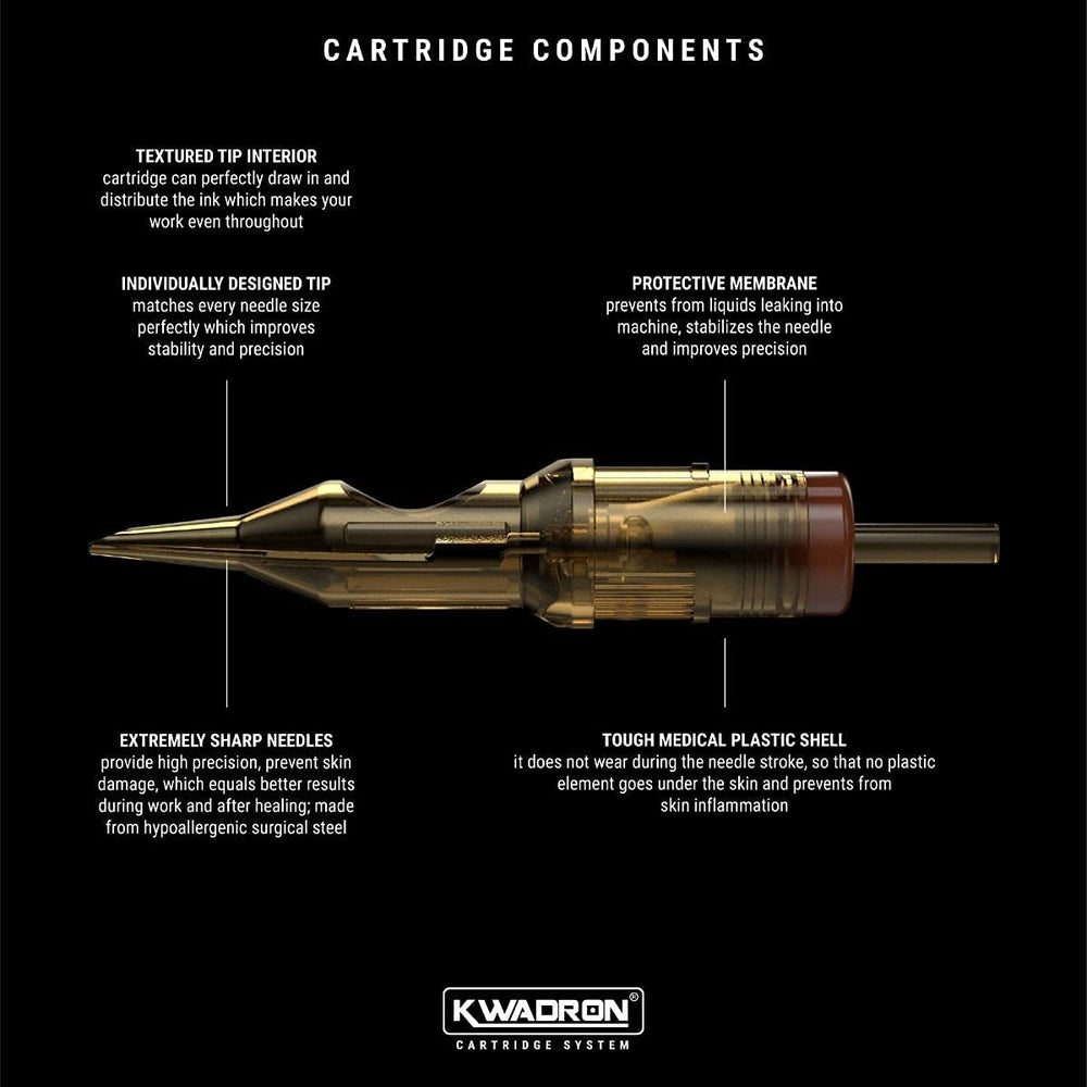 Kwadron needle cartridge closeup shows steel needles for sharp ink delivery.