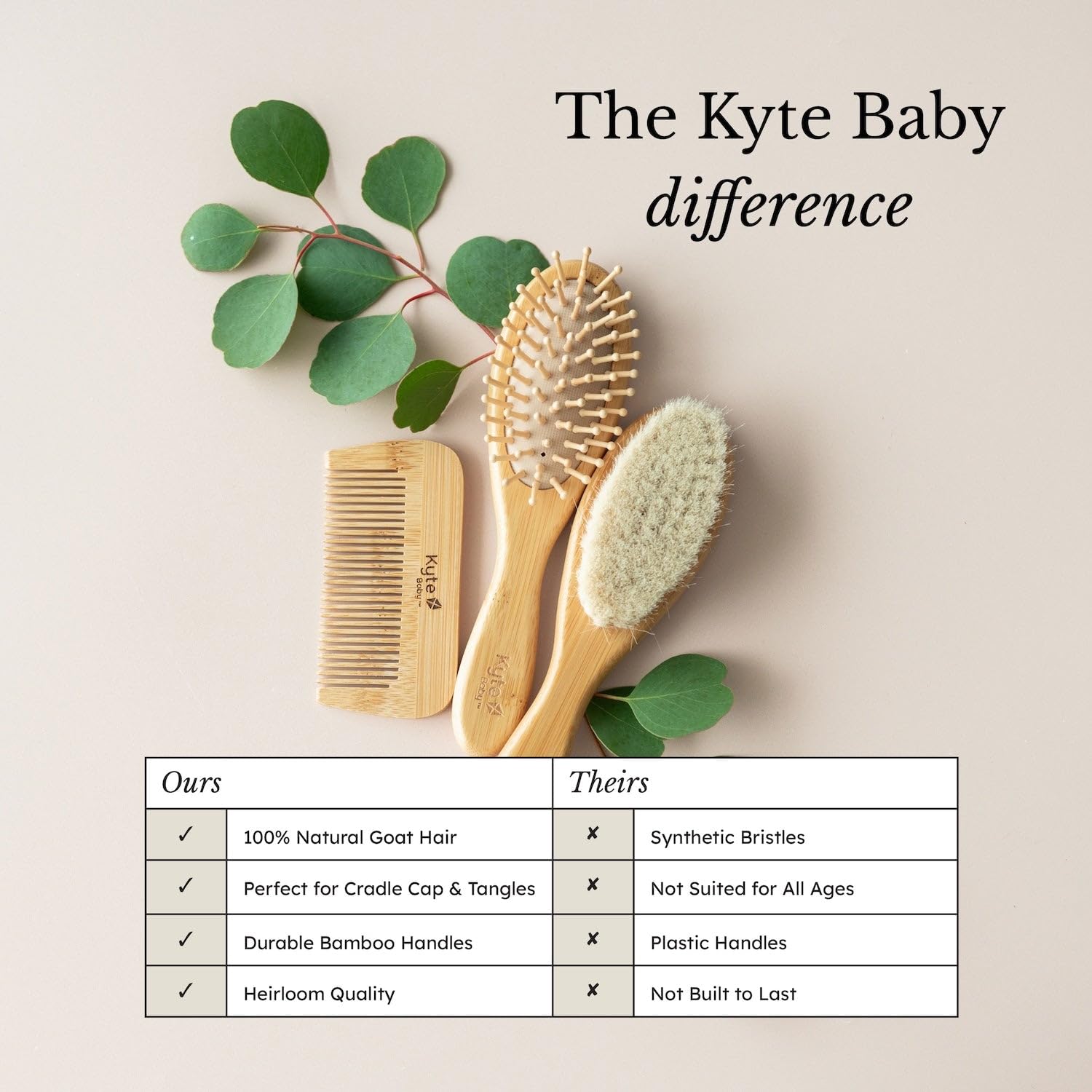 Kyte BABY bamboo comb closeup for smooth detangling.