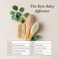 Kyte BABY bamboo comb closeup for smooth detangling.