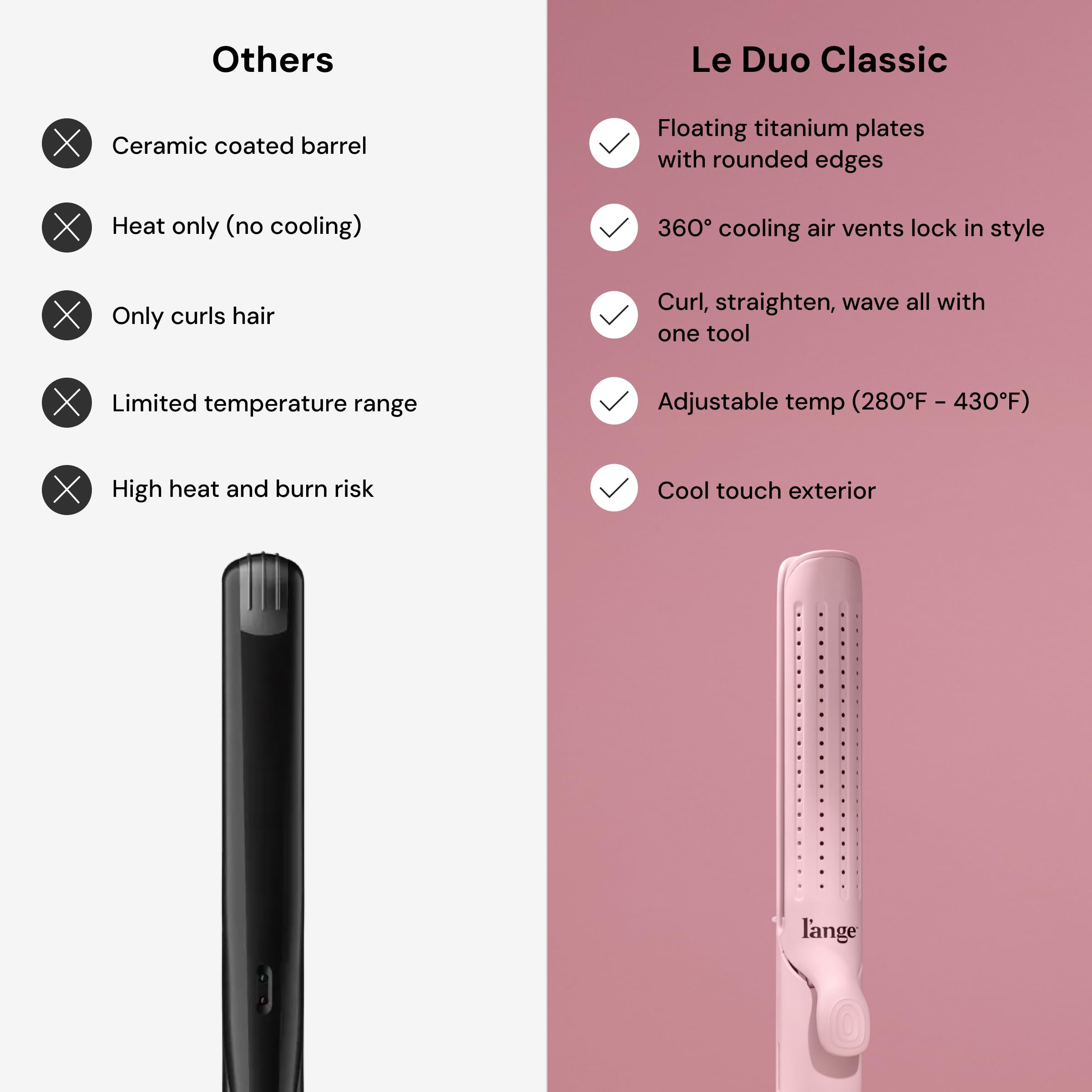 L'ANGE HAIR Le Duo Grande temperature dial showing 280–430°F range