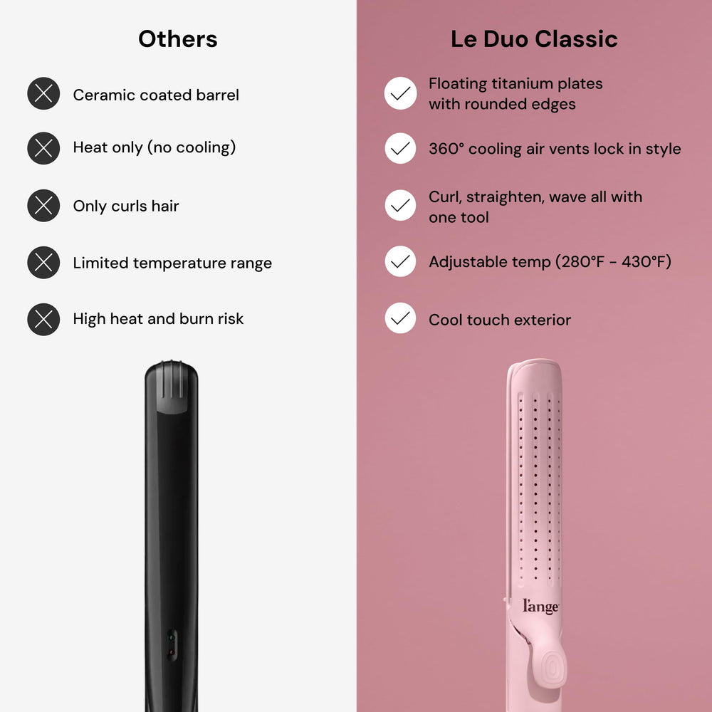 L'ANGE HAIR Le Duo Grande temperature dial showing 280–430°F range