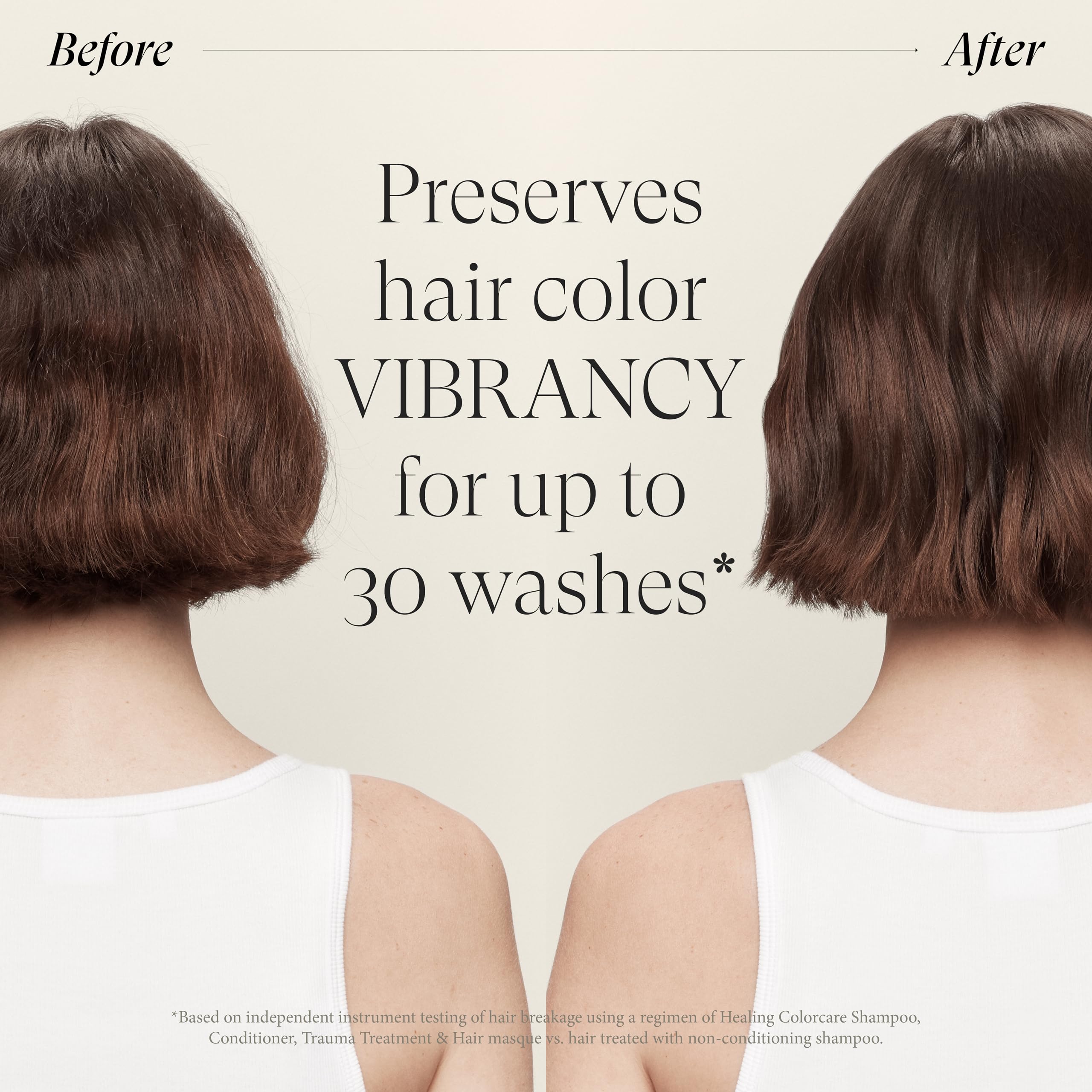 L’ANZA Trauma Treatment on sunlit hair illustrating color protection and shine