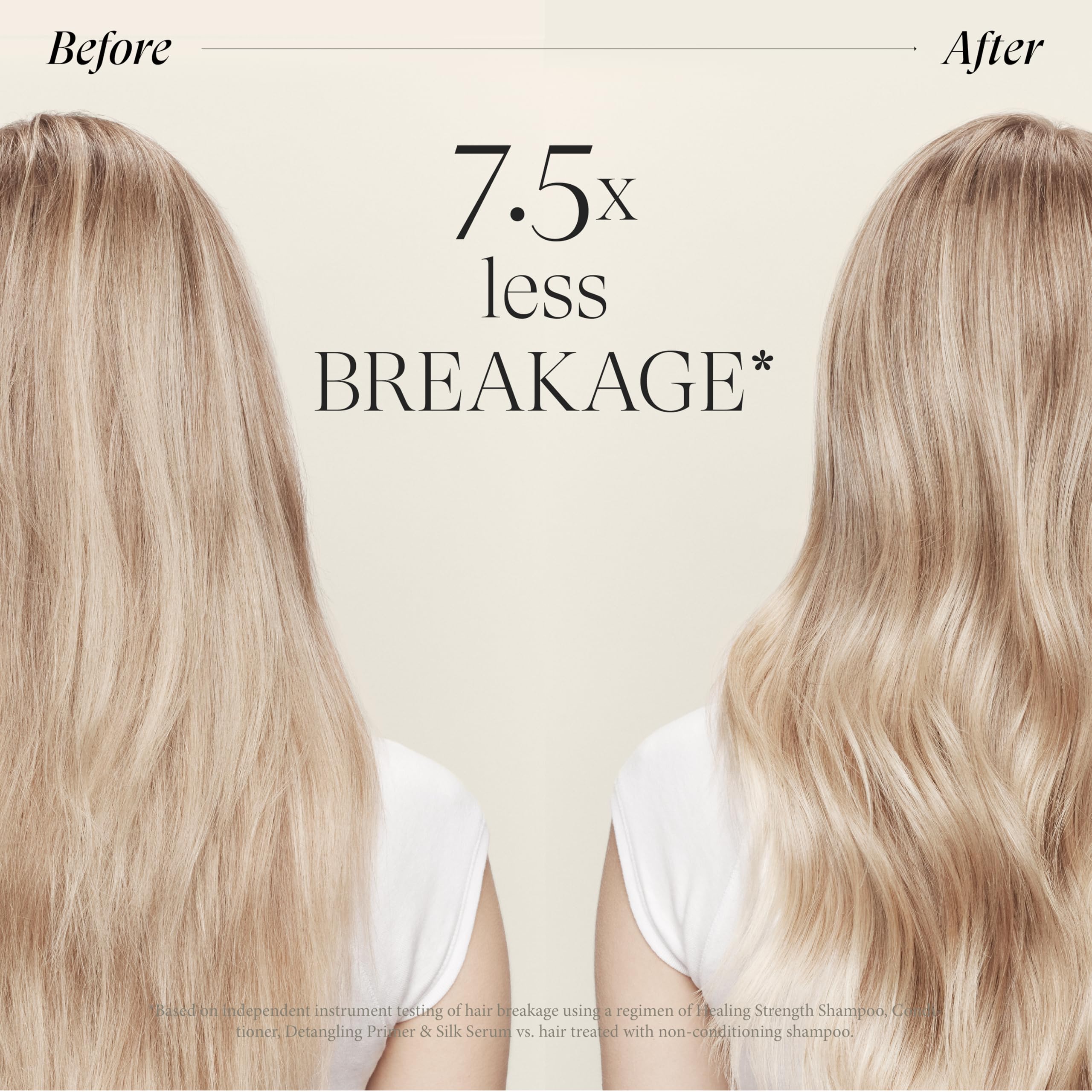 L’ANZA Healing Strength Detangling Primer with UV and heat protection concept image