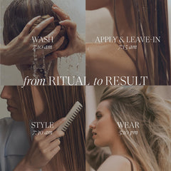 Serum providing heat and UV protection during styling