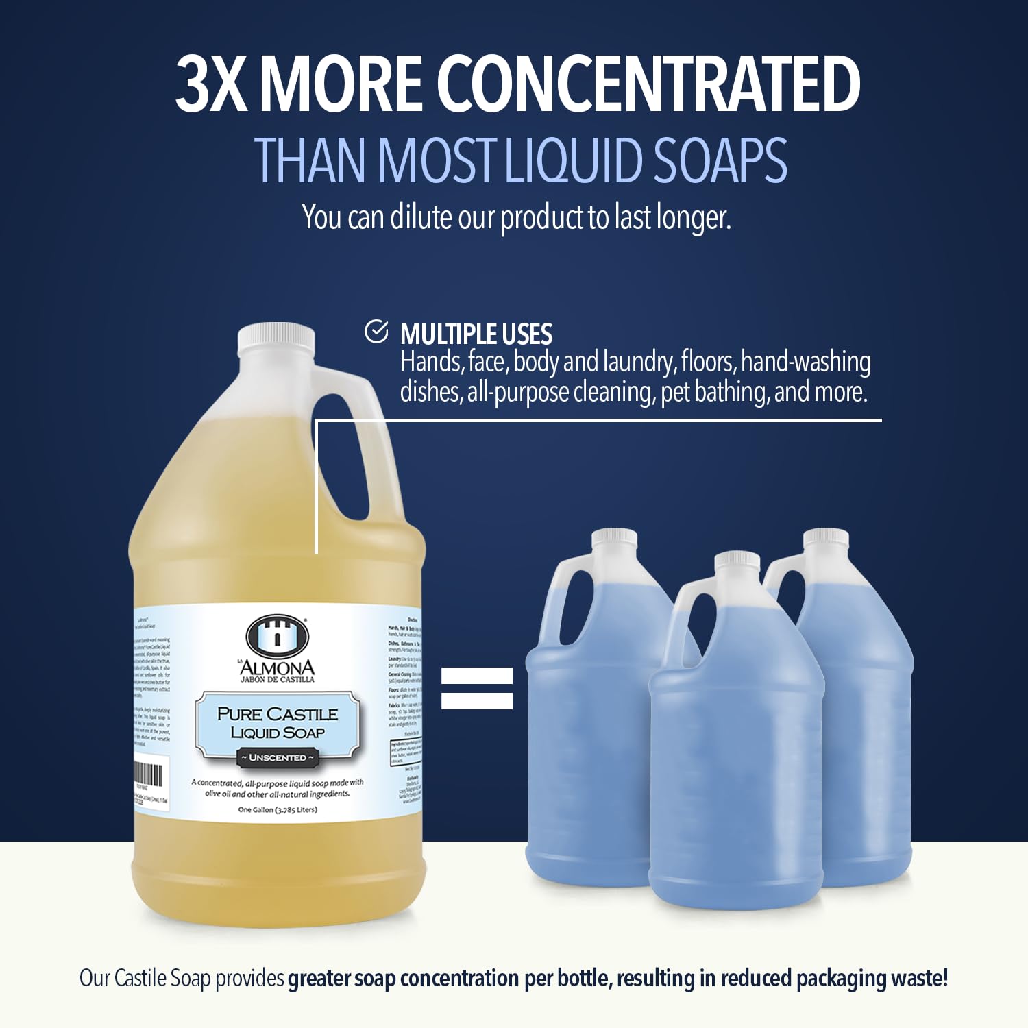 La Almona eco friendly packaging highlighting bulk waste reduction