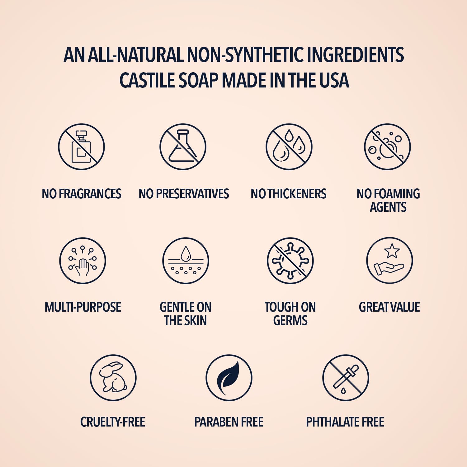 La Almona castile soap laundry detergent as economical solution