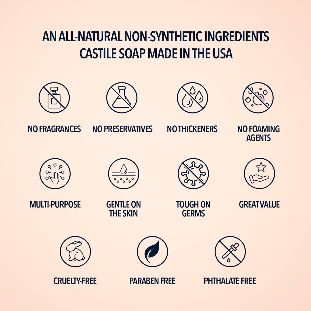 La Almona castile soap laundry detergent as economical solution