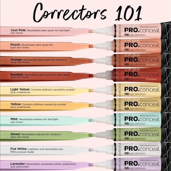 L.A. Girl Glide Gel Eyeliner Blue GC997 everyday precision and color