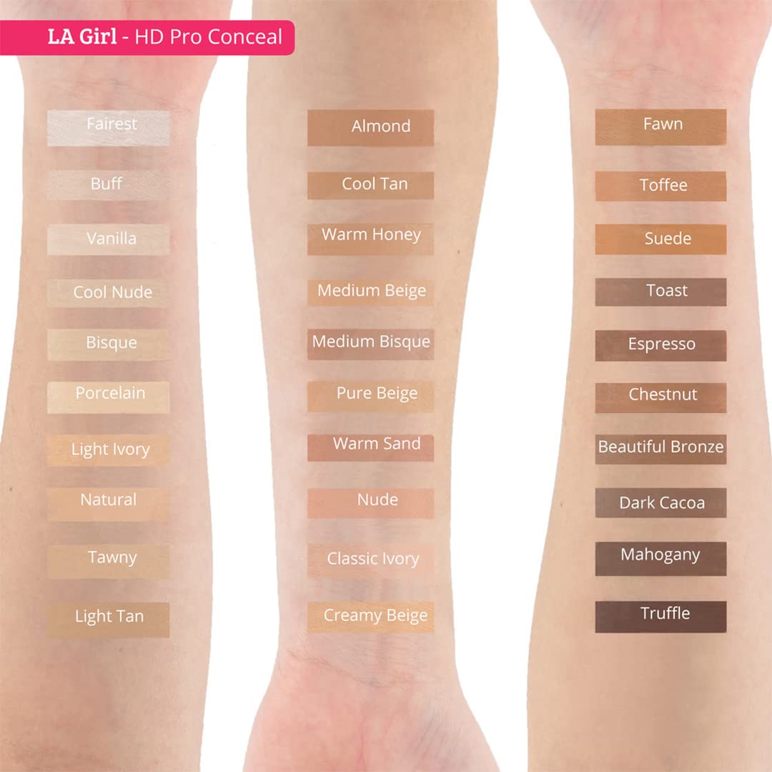 L.A. Girl HD Pro.Conceal under-eye coverage reduces redness and darkness.