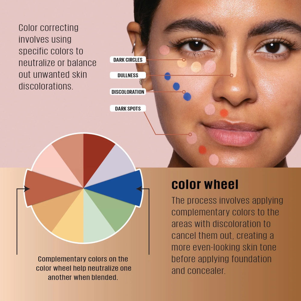 L.A. Girl Mint Corrector light shade offers subtle redness neutralization.