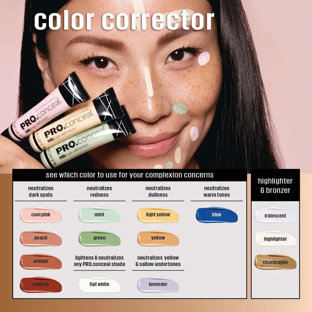 L.A. Girl Mint Corrector set helps lock in color with powder.