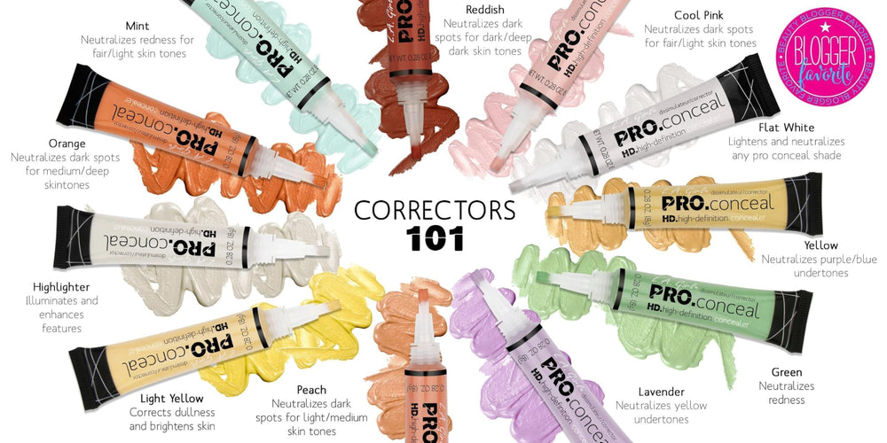 L.A. Girl Mint Corrector under-eye application fits into concealer routines.