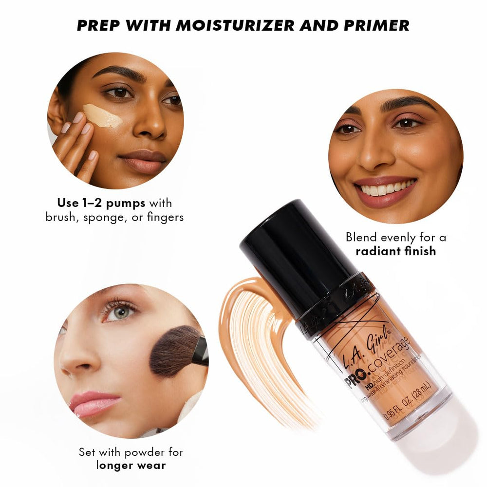 L.A. Girl Pro Coverage on hand reveals lightweight, blendable texture