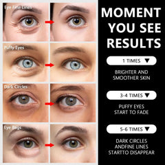 LA MIURA parches ojos antienvejecimiento para una mirada más revitalizada.