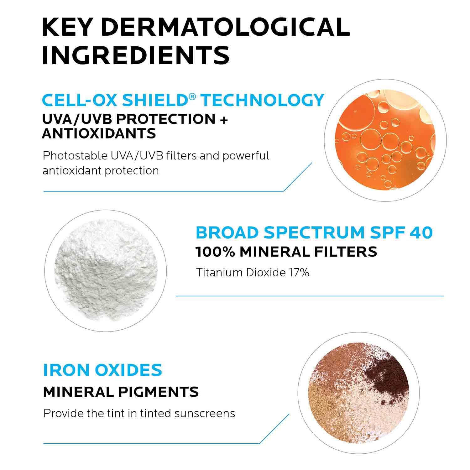 La Roche-Posay Anthelios tinted sunscreen four shade swatches for diverse skin tones.