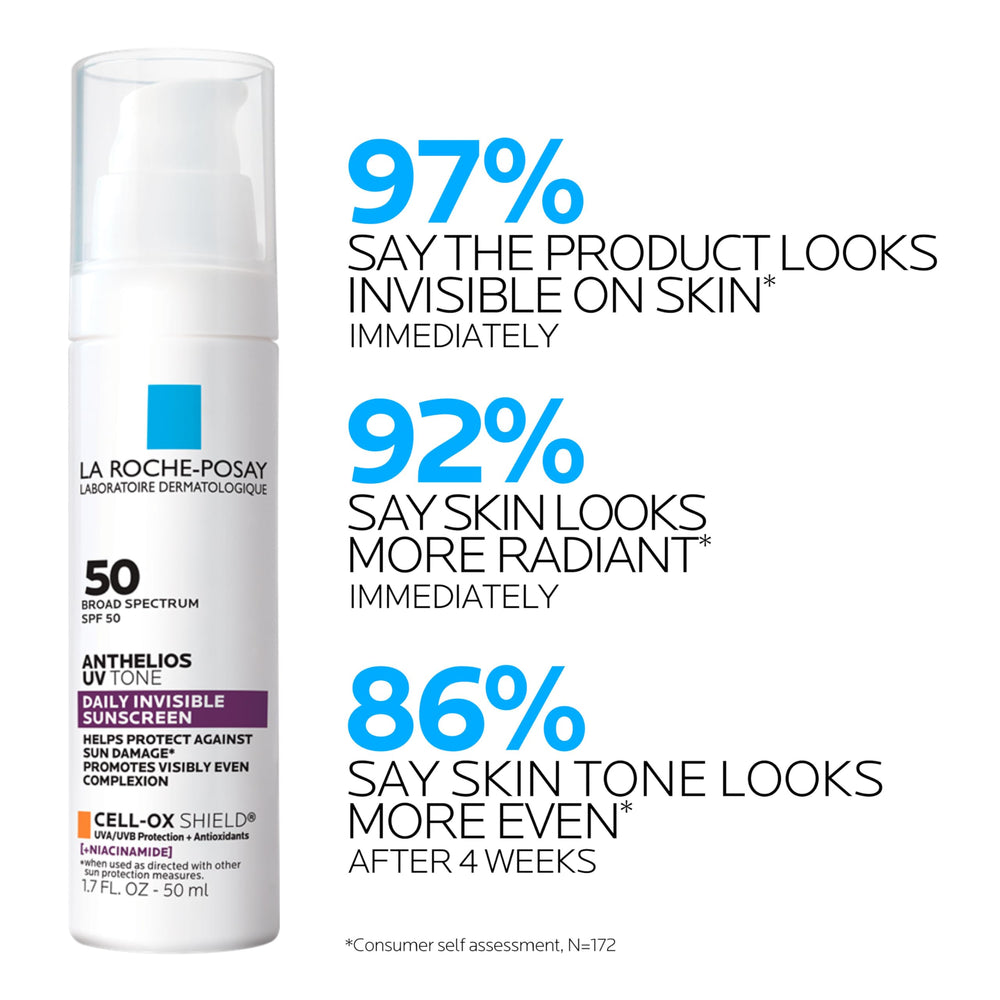 La Roche-Posay Anthelios UV Tone bottle close-up shows no white cast.