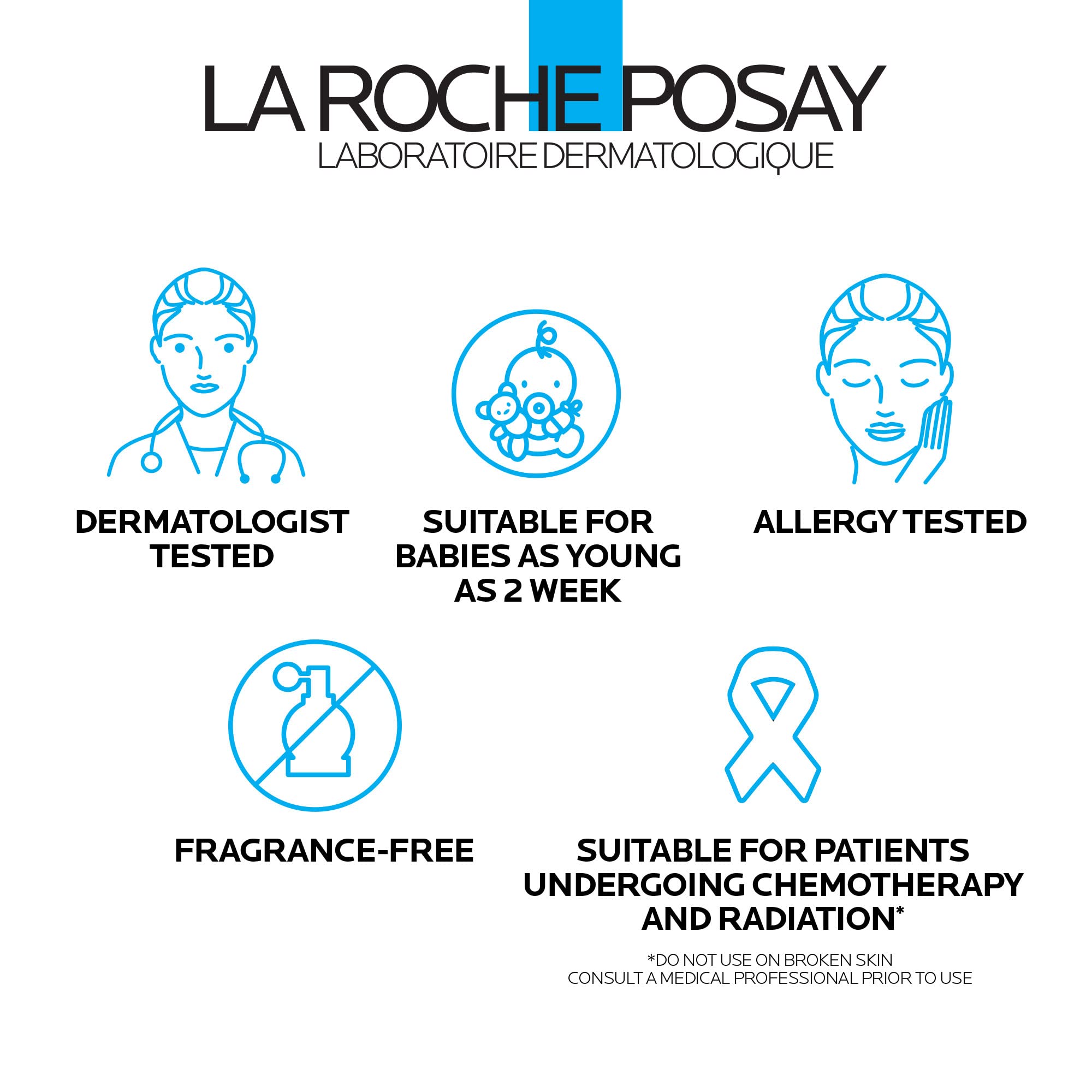 Fragrance-free label and jar indicate suitability for sensitive skin