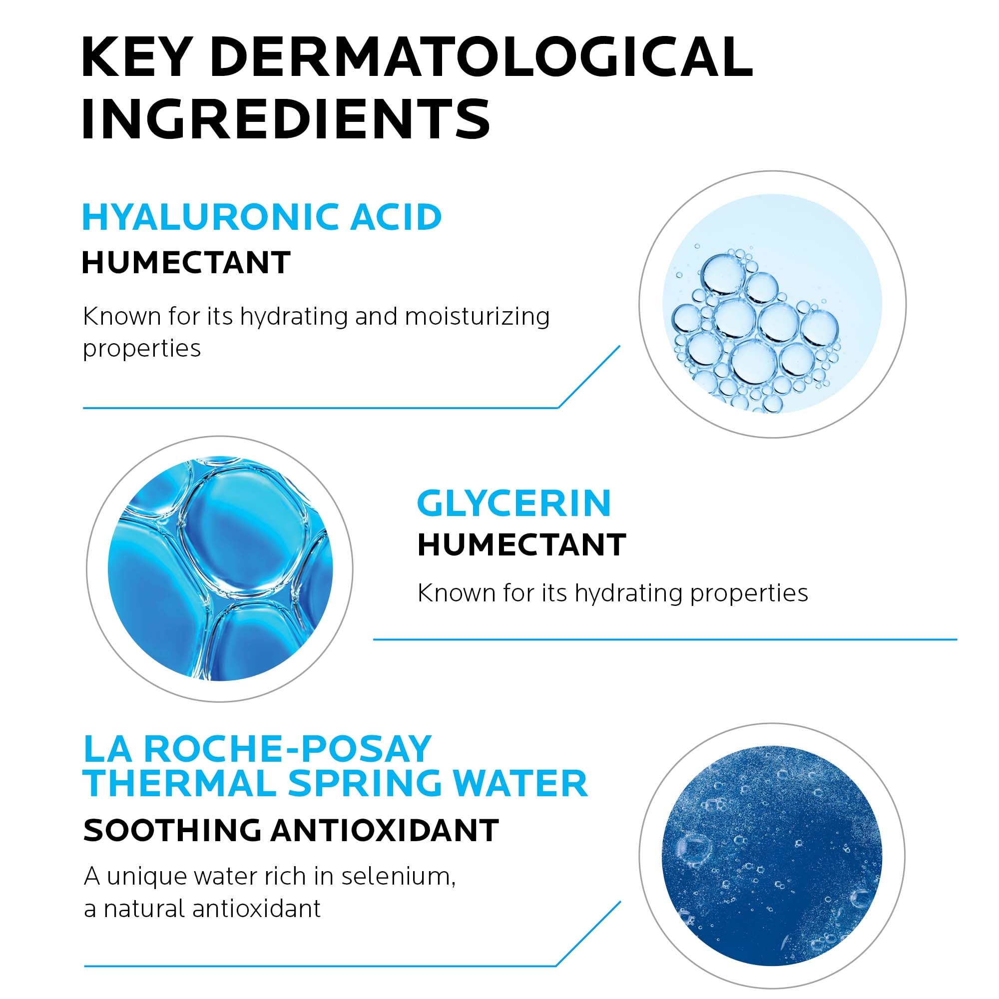 La Roche-Posay Hydraphase Eyes being applied to the under-eye area.