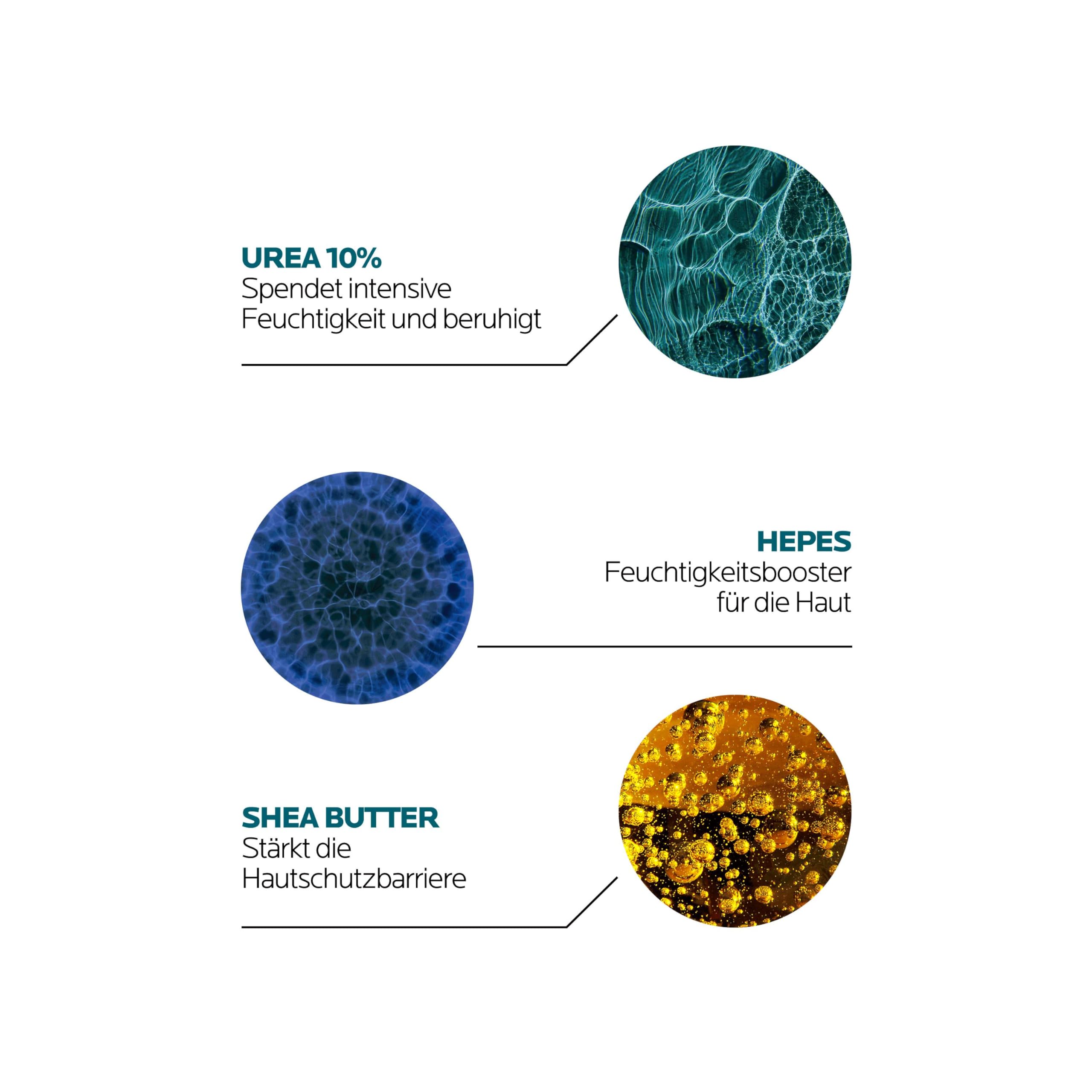 Hydration glow from Lipikar Urea 10% lotion.