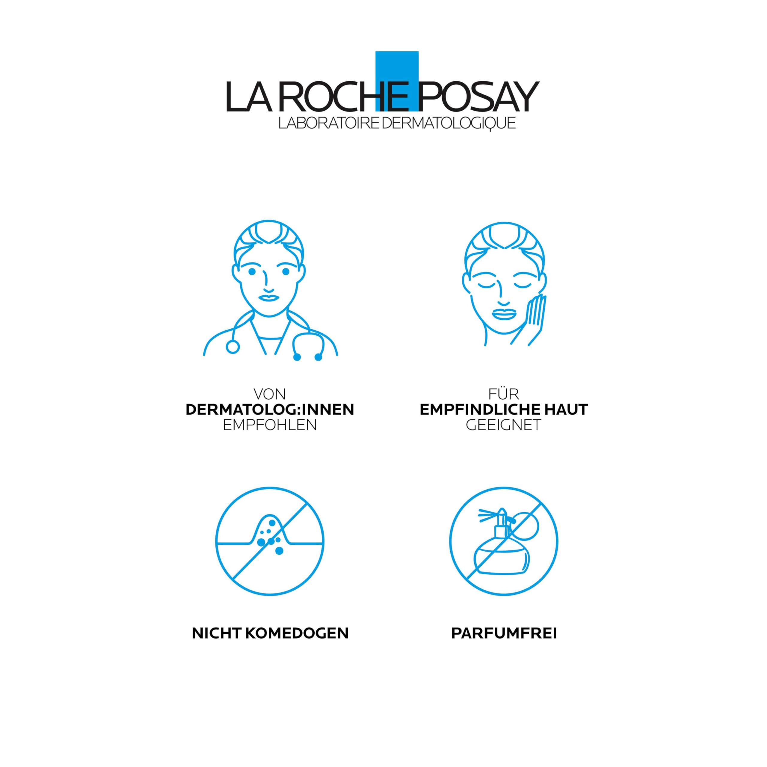 Lipikar Urea 10% packaging with clean, clinical presentation.