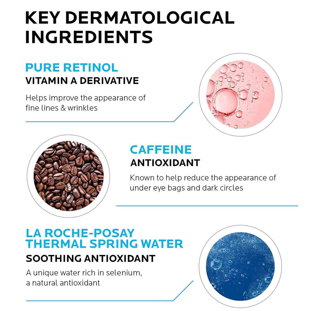 Caffeine and phe-resorcinol work together to target under-eye pigmentation.