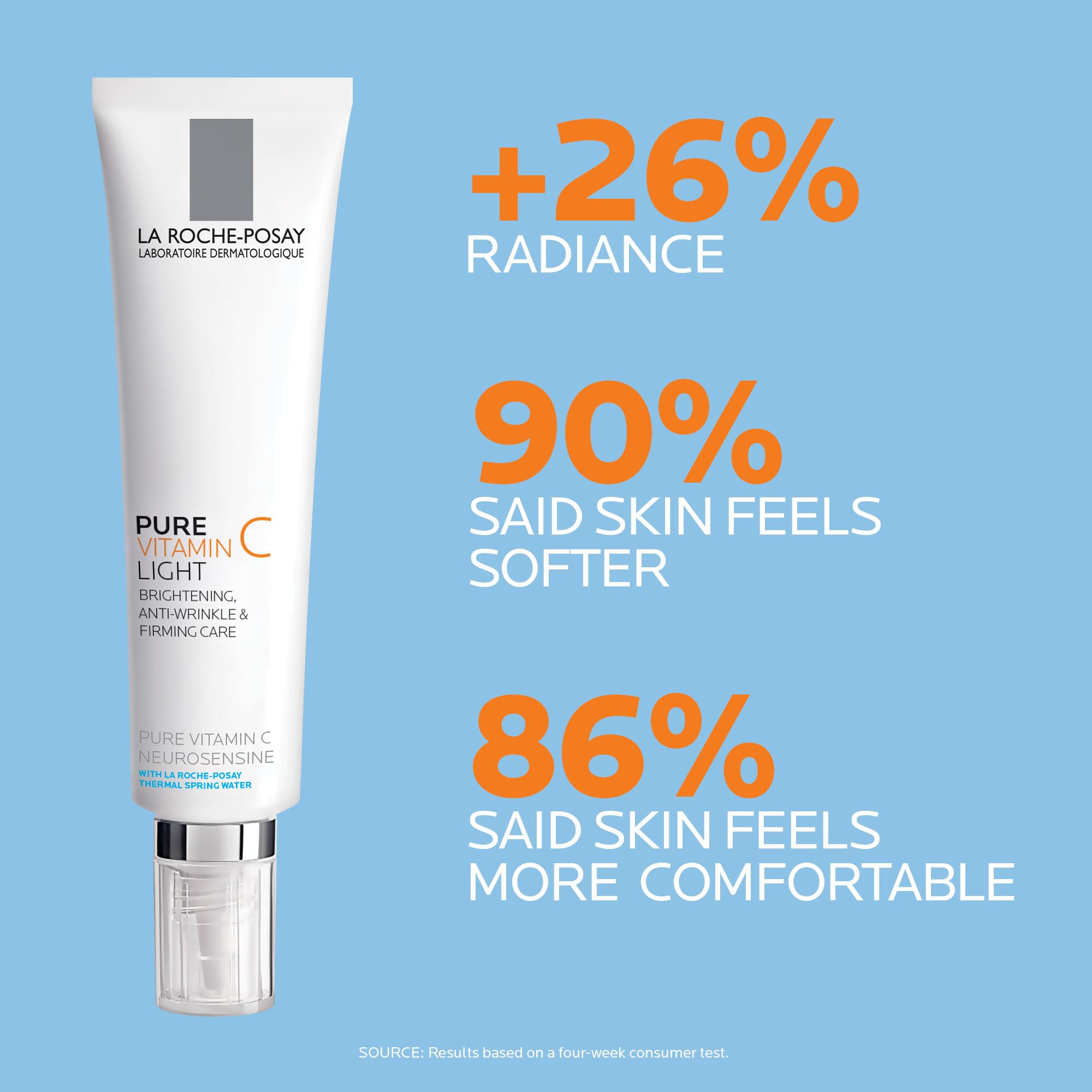 Swatch of the cream texture demonstrates fast absorption on skin.