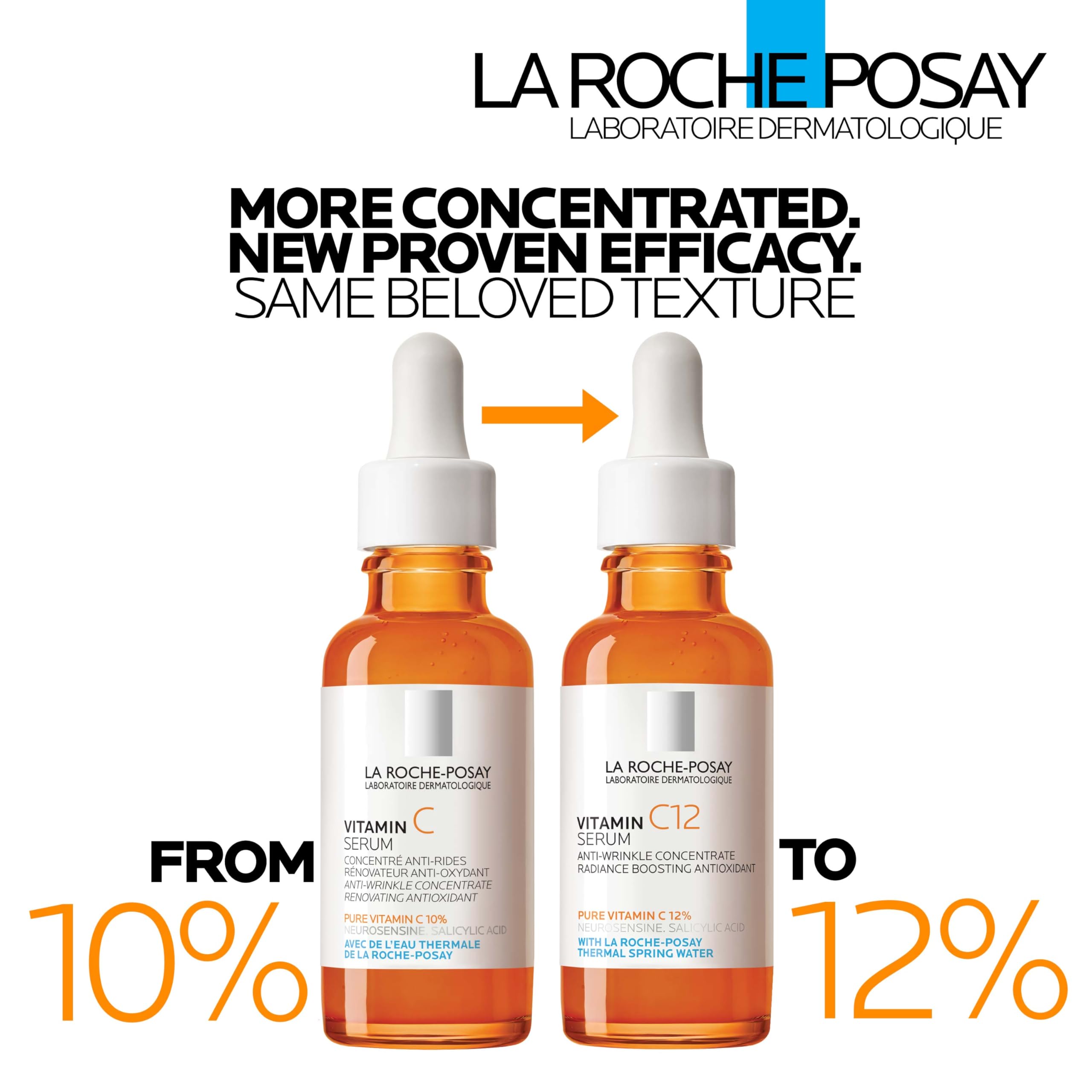 La Roche-Posay dropper applying serum for daily brightening routine.