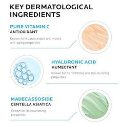 Graphic of fragmented hyaluronic acid showing plumping hydration around the eye contour