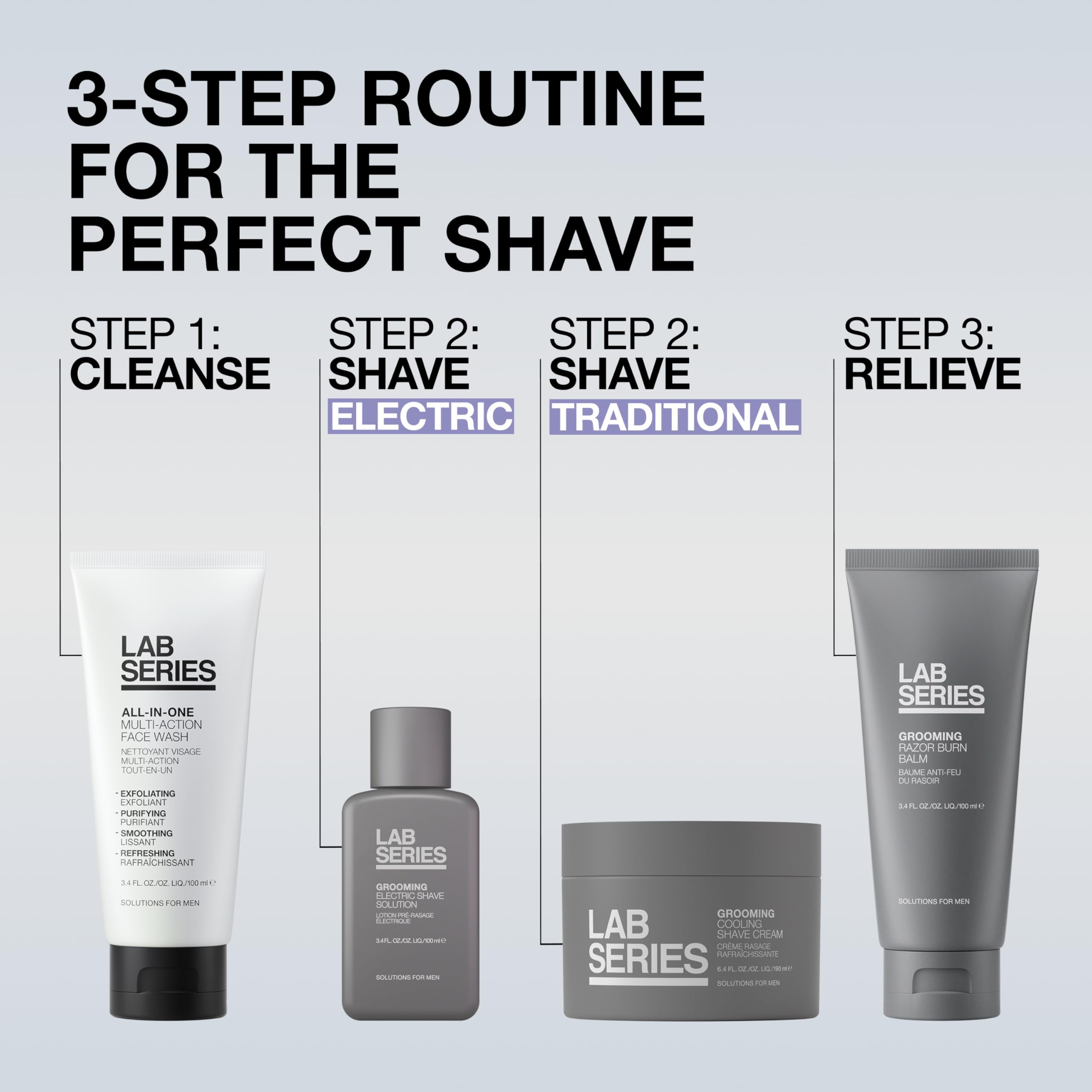 Vitamin E antioxidant support from Lab Series pre-shave formula.