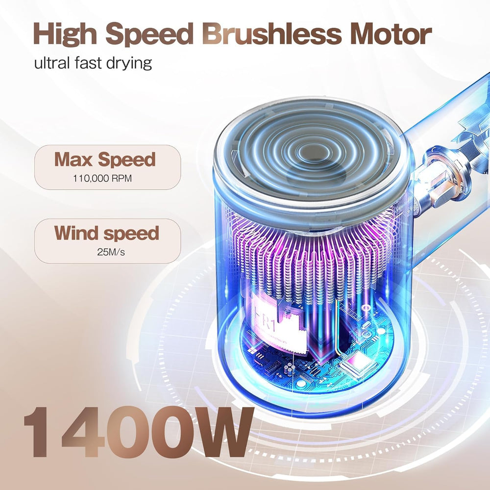 Labiim automatic shutoff and low radiation features.