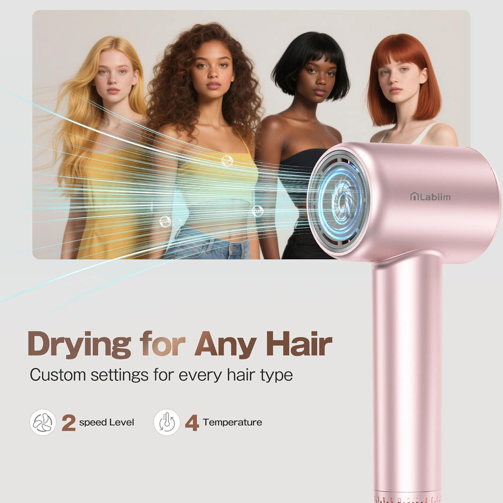 Labiim hair dryer showing negative-ion technology for frizz control.